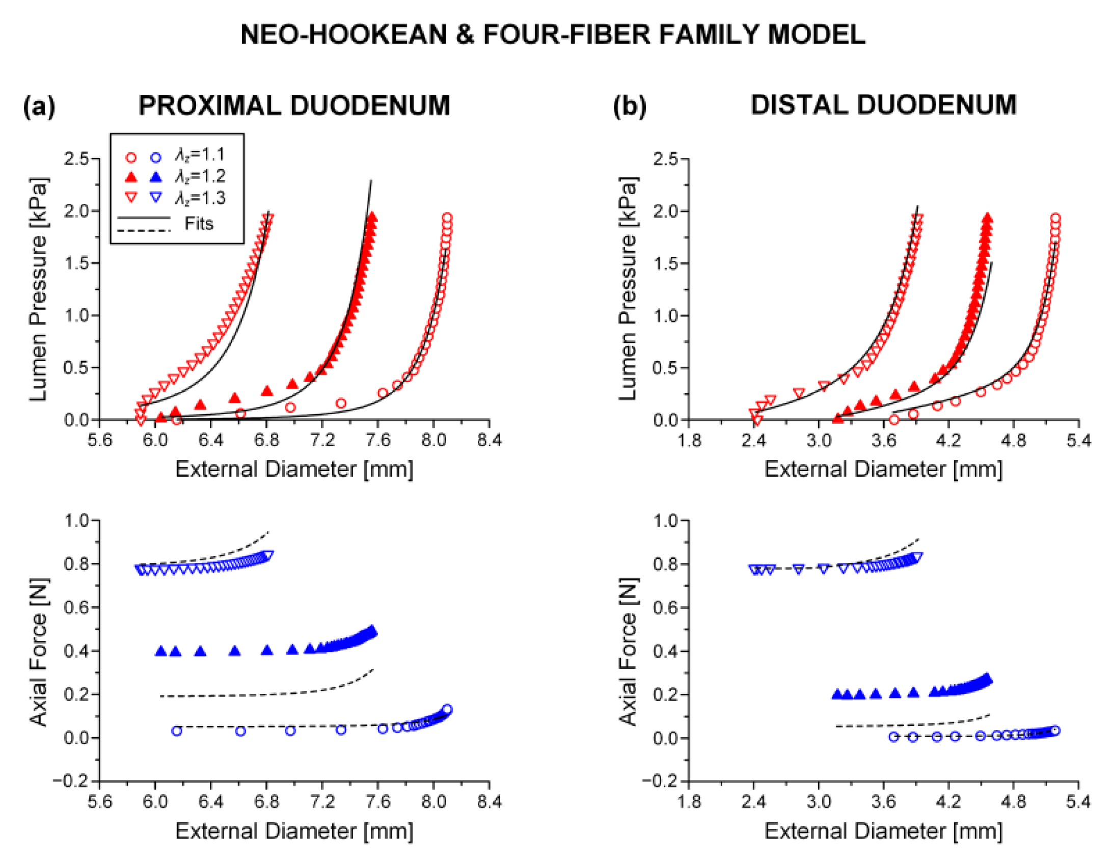 Bioengineering 08 00032 g002 Bioengineering 08 00032 g002