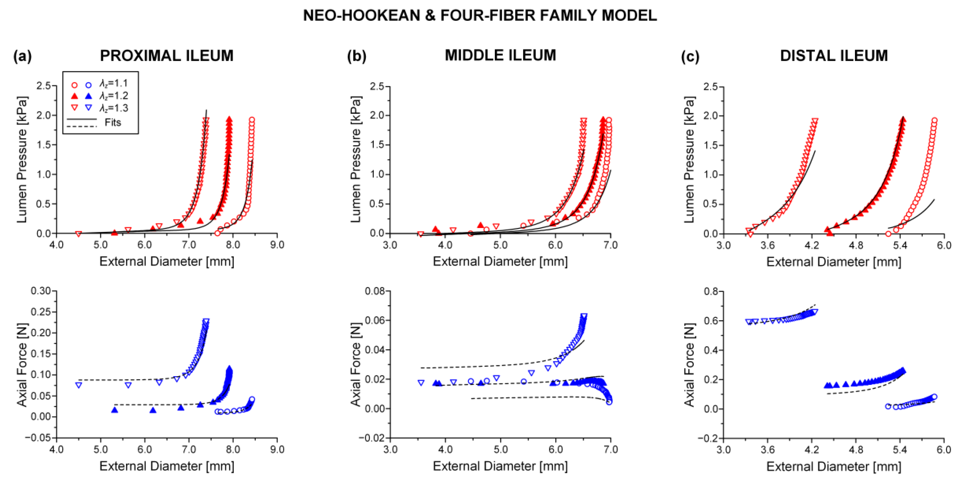 Bioengineering 08 00032 g004 Bioengineering 08 00032 g004