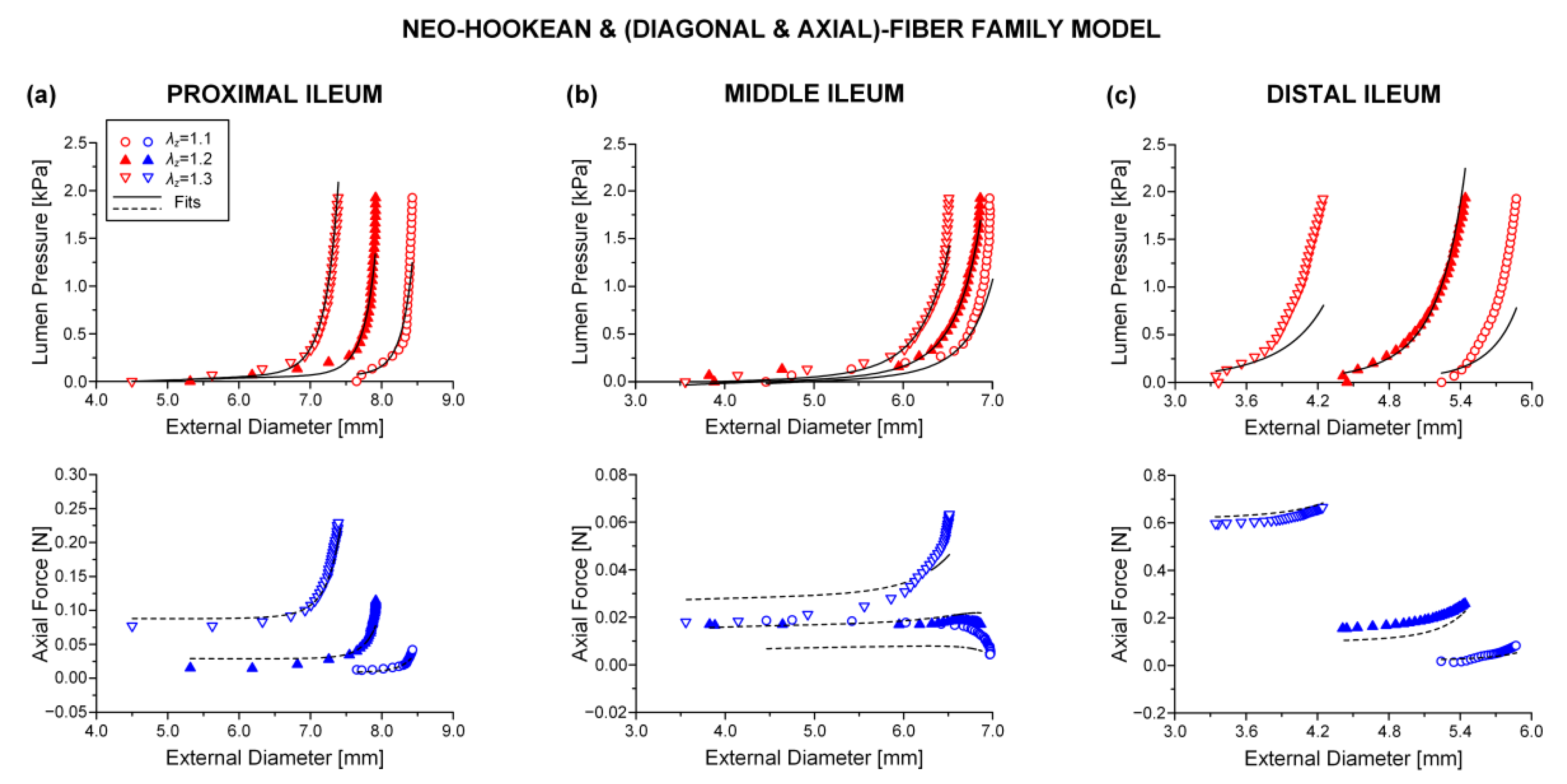 Bioengineering 08 00032 g008 Bioengineering 08 00032 g008