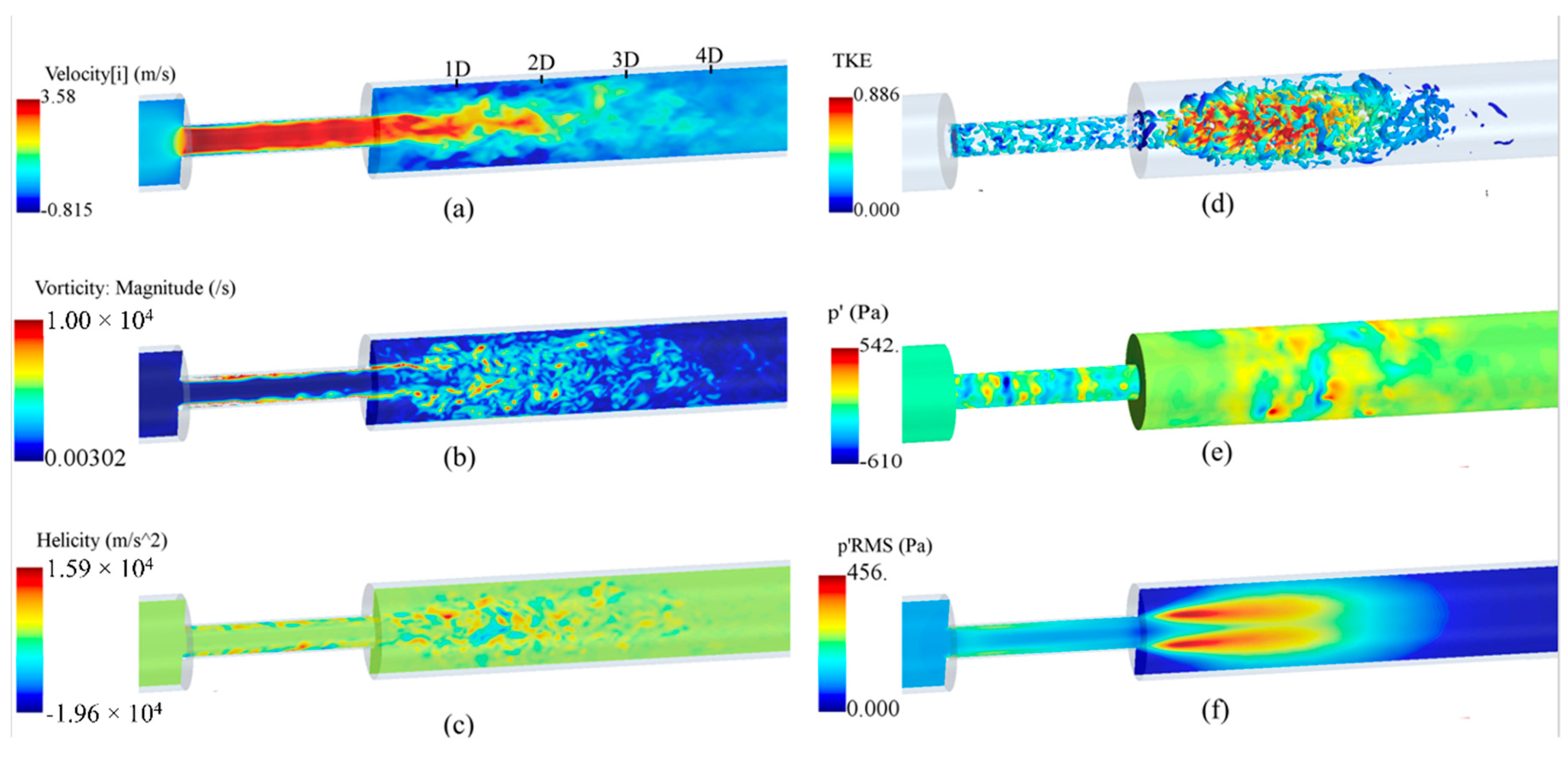 Bioengineering 08 00034 g006 Bioengineering 08 00034 g006