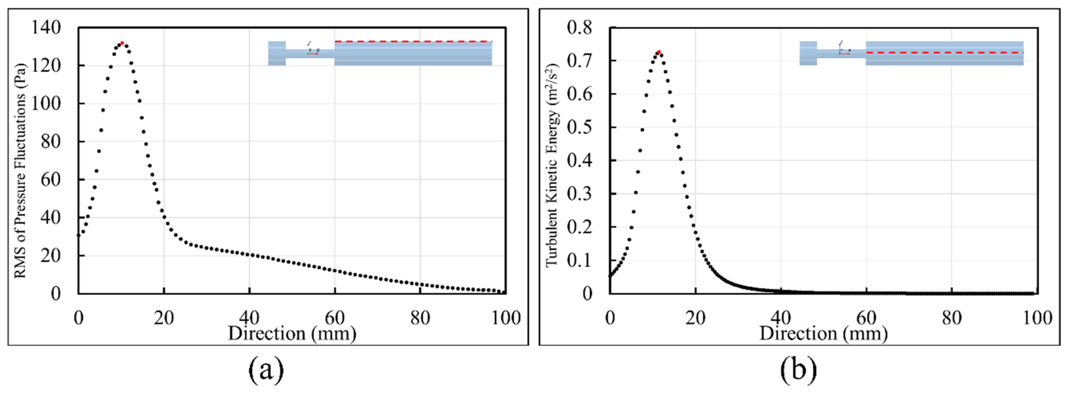 Bioengineering 08 00034 g008 Bioengineering 08 00034 g008