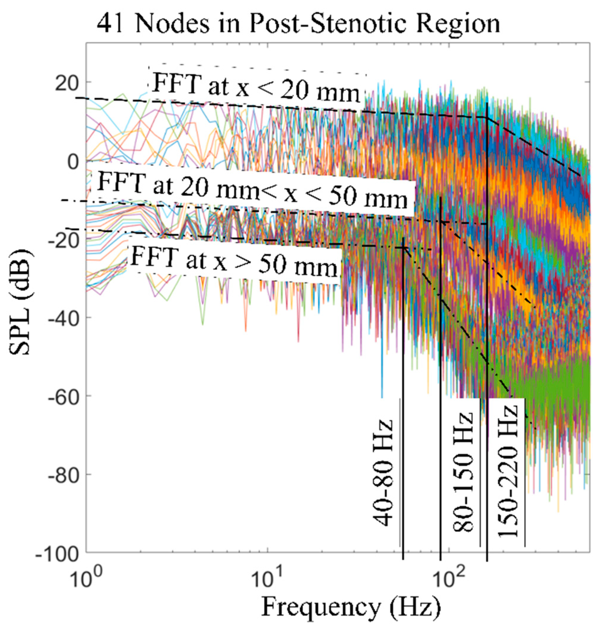 Bioengineering 08 00034 g012 Bioengineering 08 00034 g012