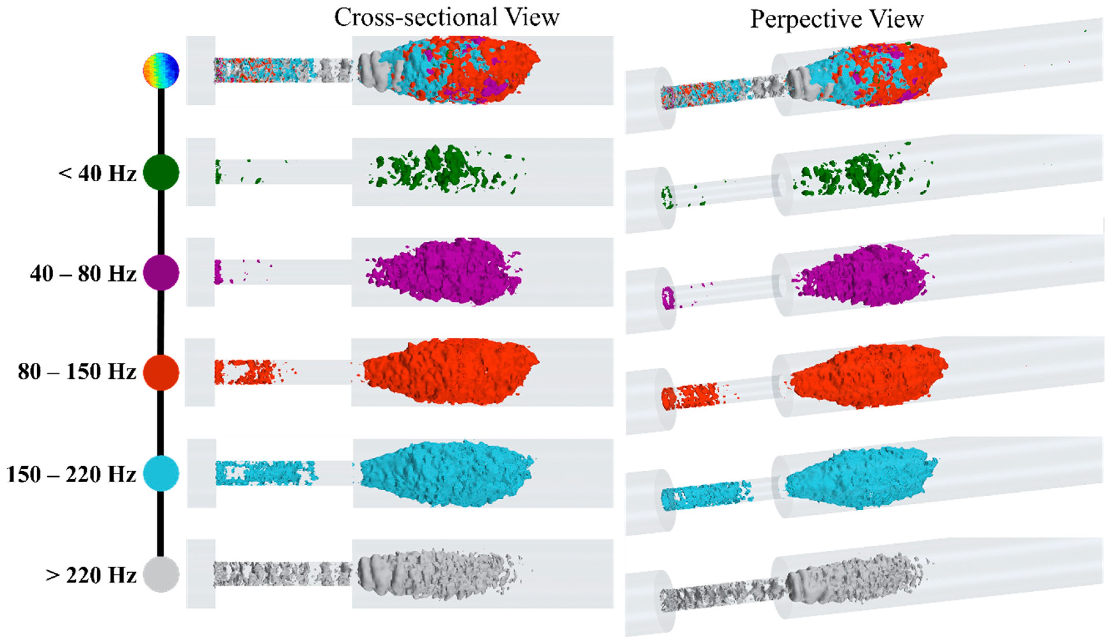 Bioengineering 08 00034 g013 Bioengineering 08 00034 g013