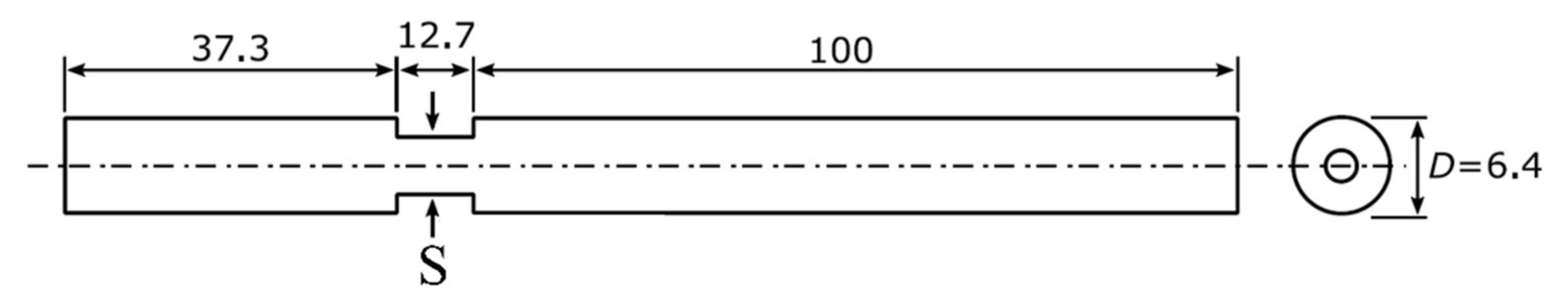 Bioengineering 08 00041 g001
