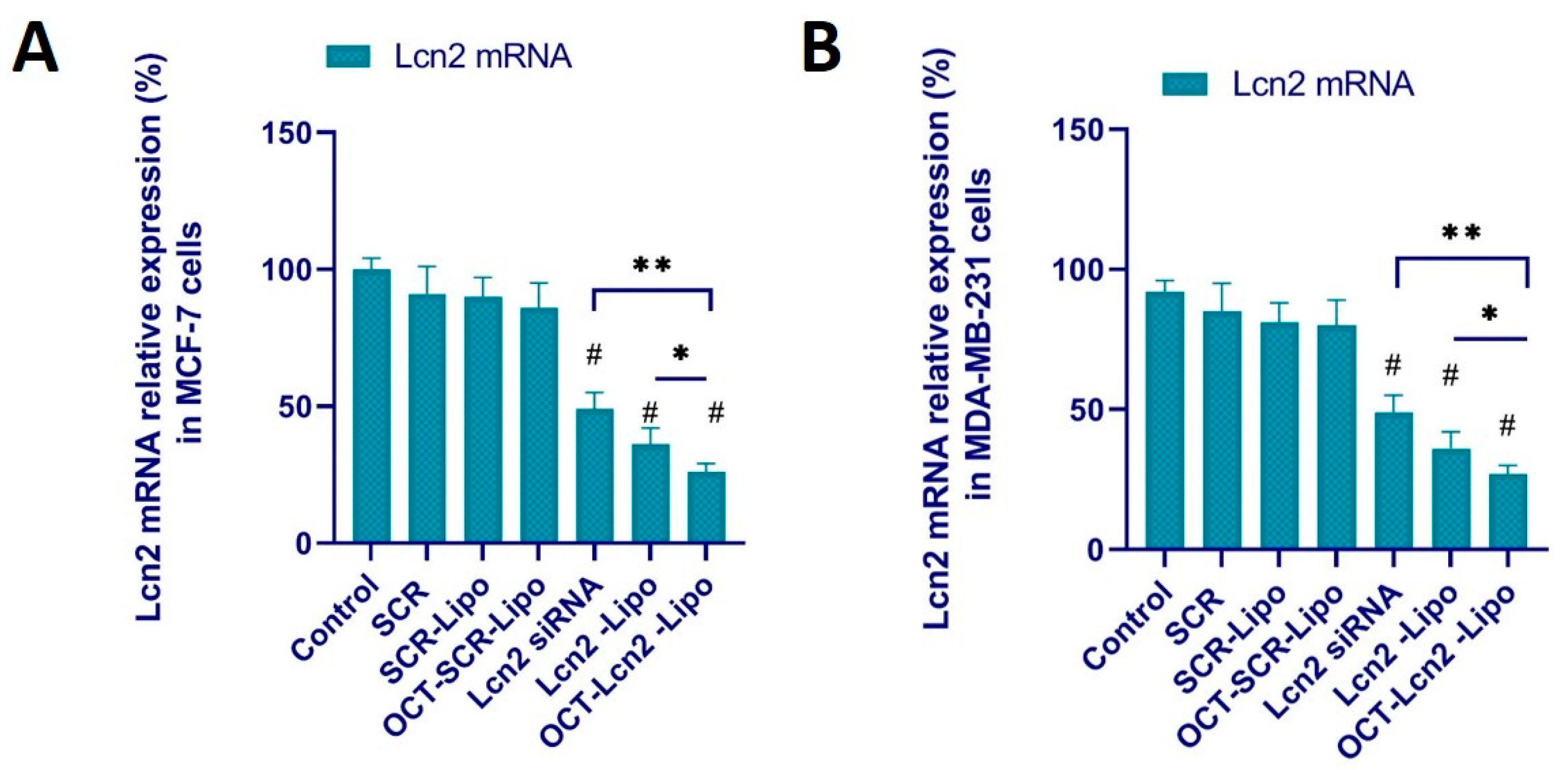 Bioengineering 08 00044 g010