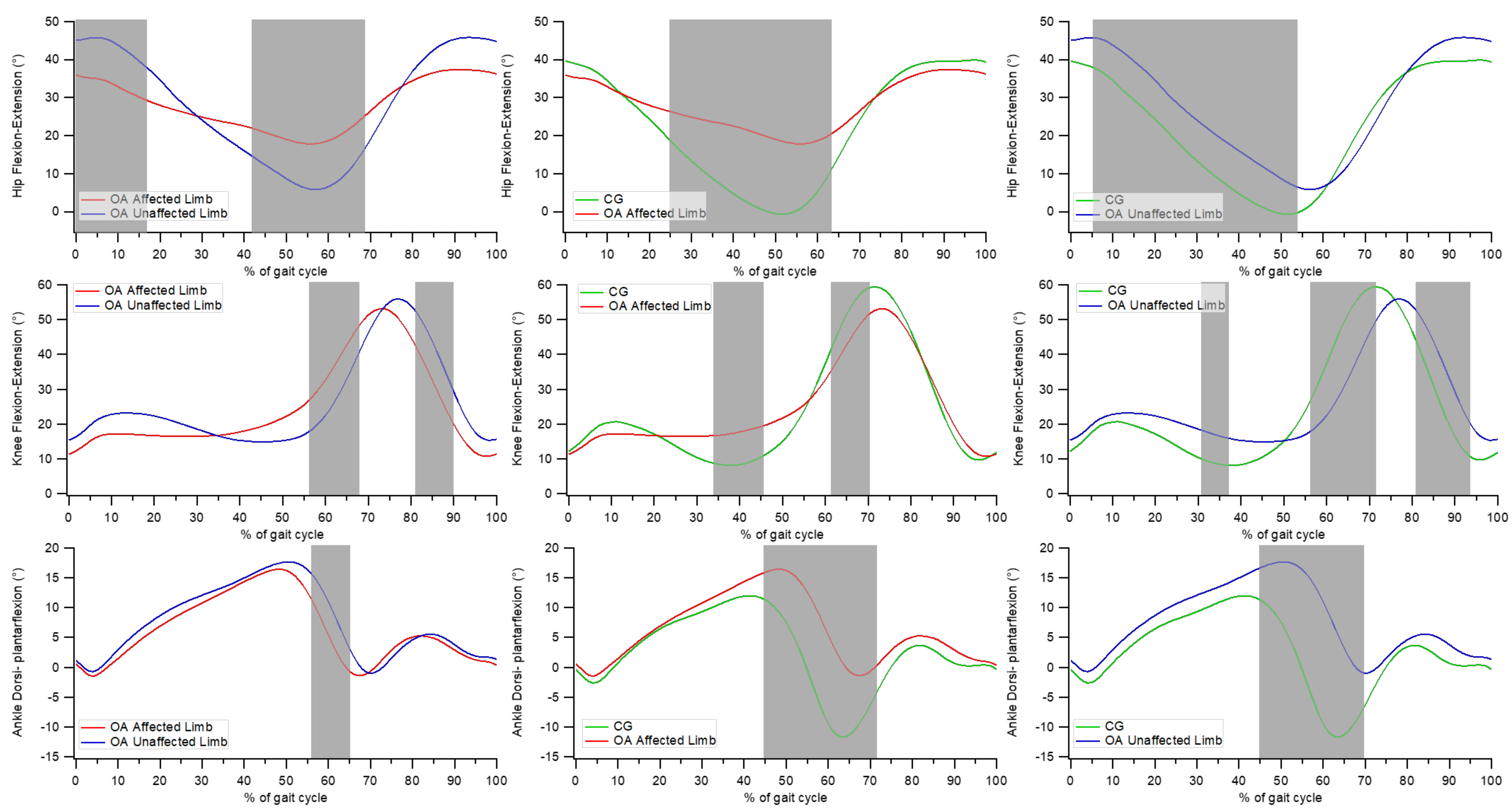 Bioengineering 08 00047 g006 Bioengineering 08 00047 g006
