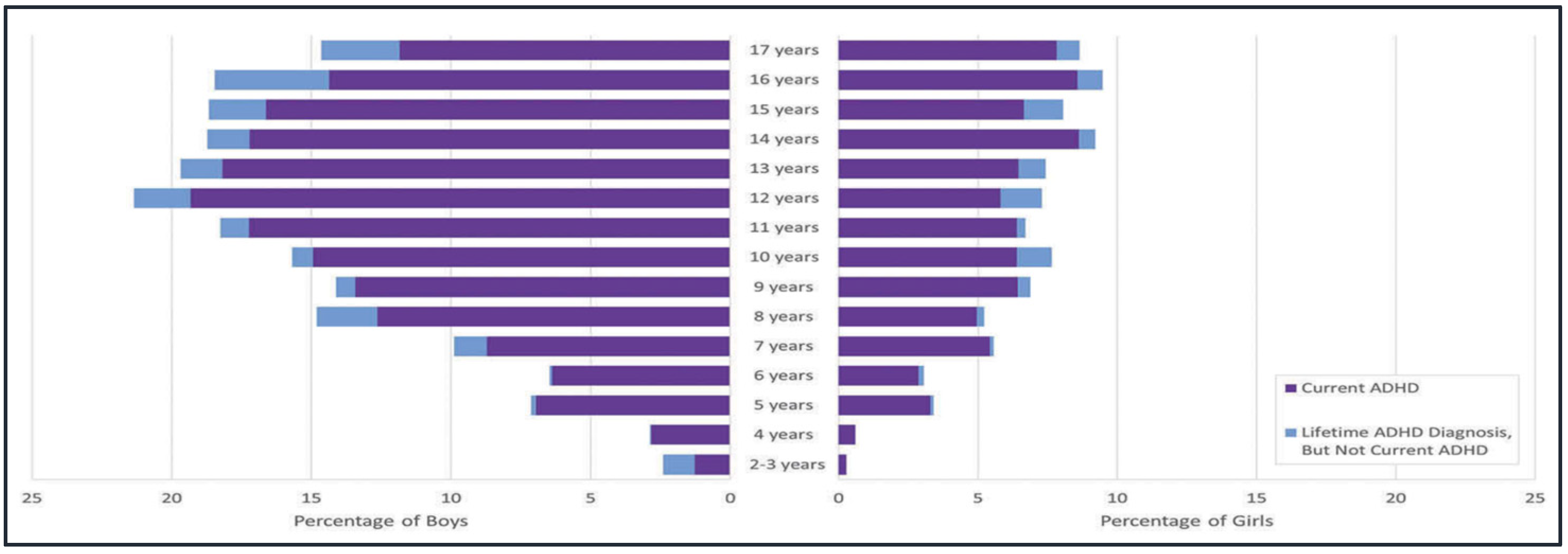 Bioengineering 08 00056 g002 Bioengineering 08 00056 g002