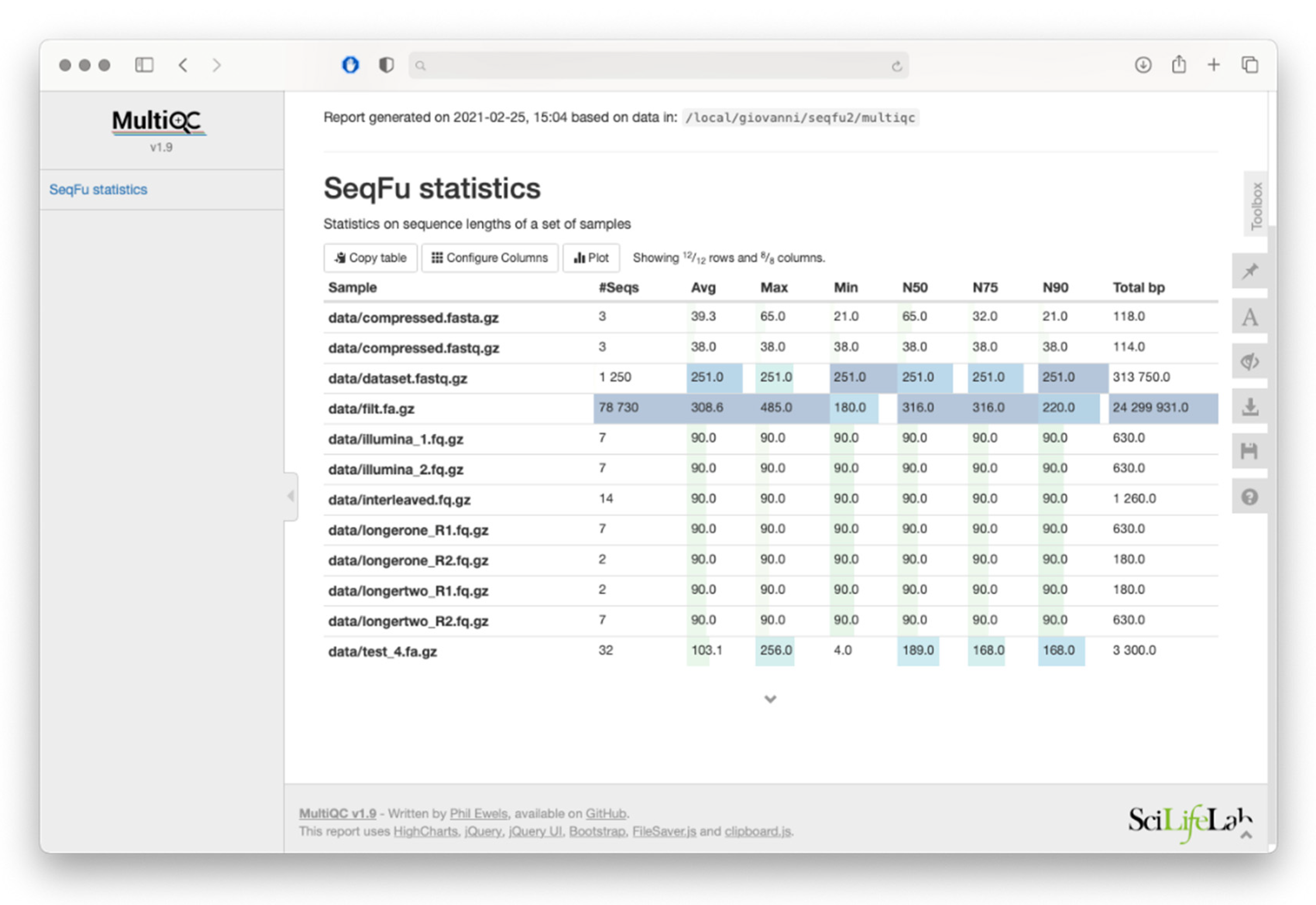 Bioengineering 08 00059 g002