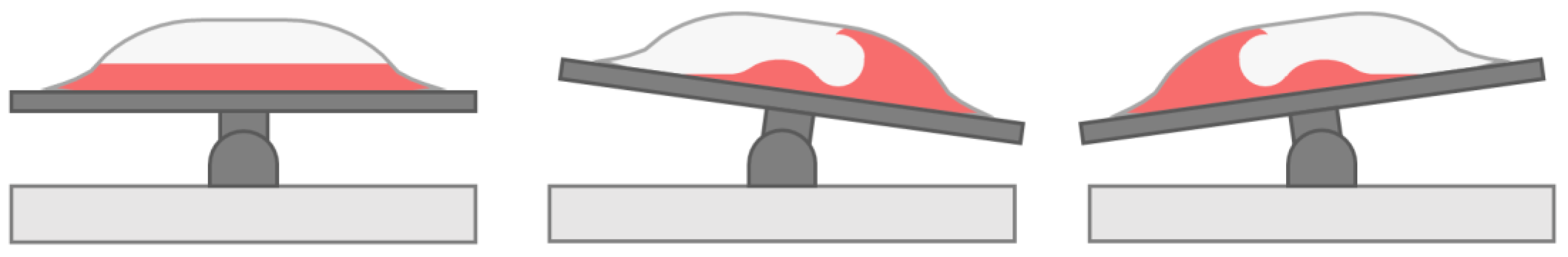 Bioengineering 08 00068 g007