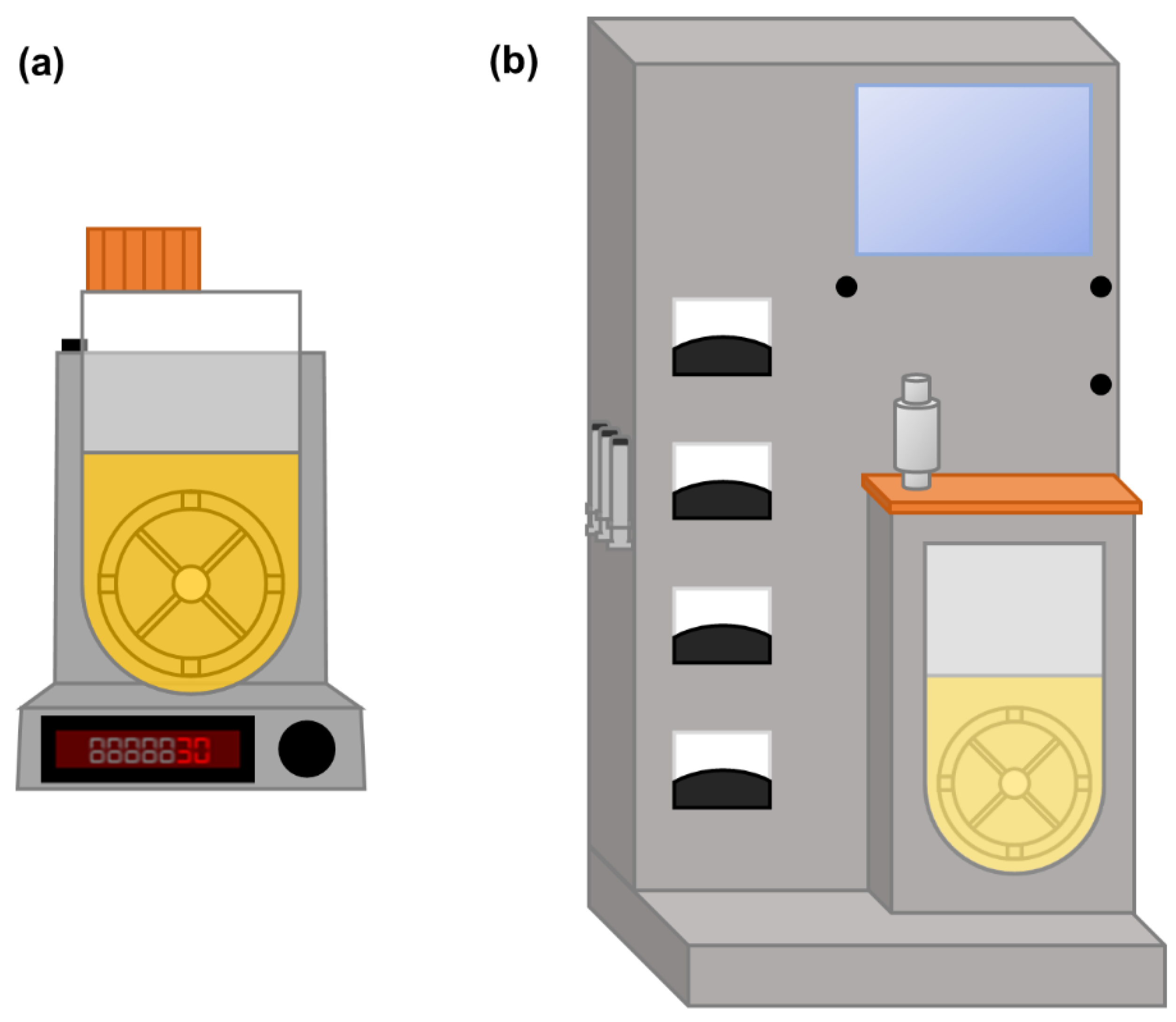 Bioengineering 08 00068 g008