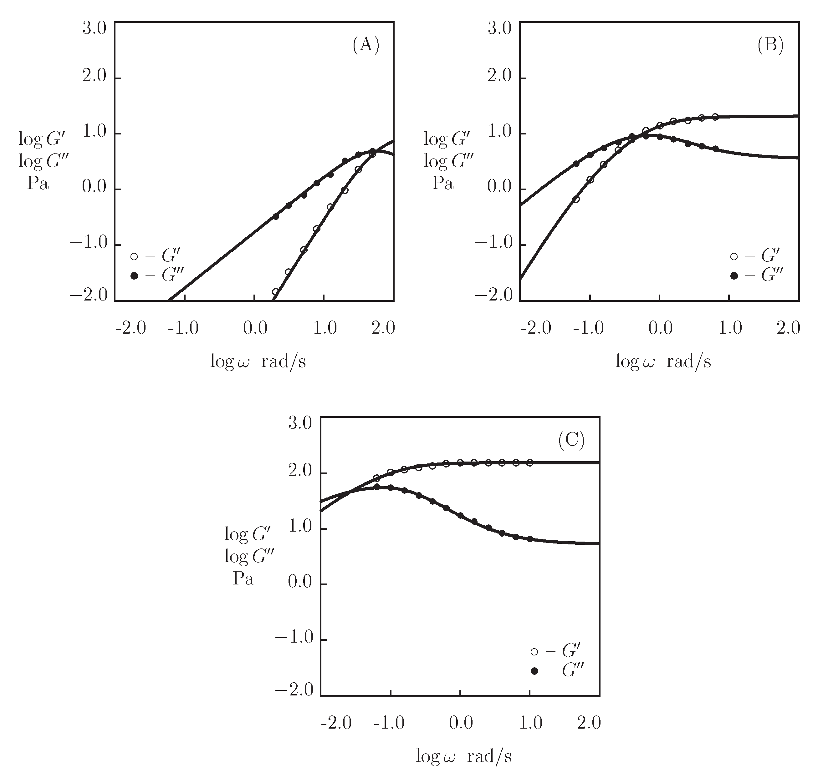 Bioengineering 08 00073 g001