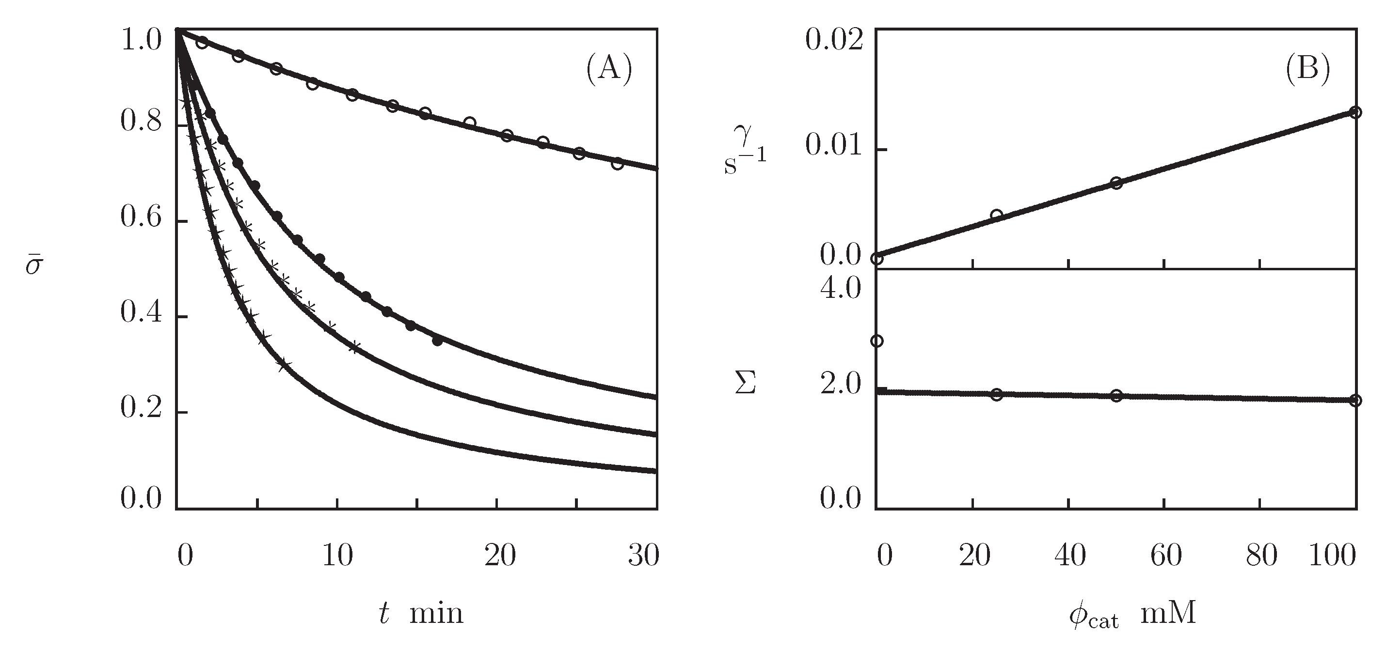 Bioengineering 08 00073 g004