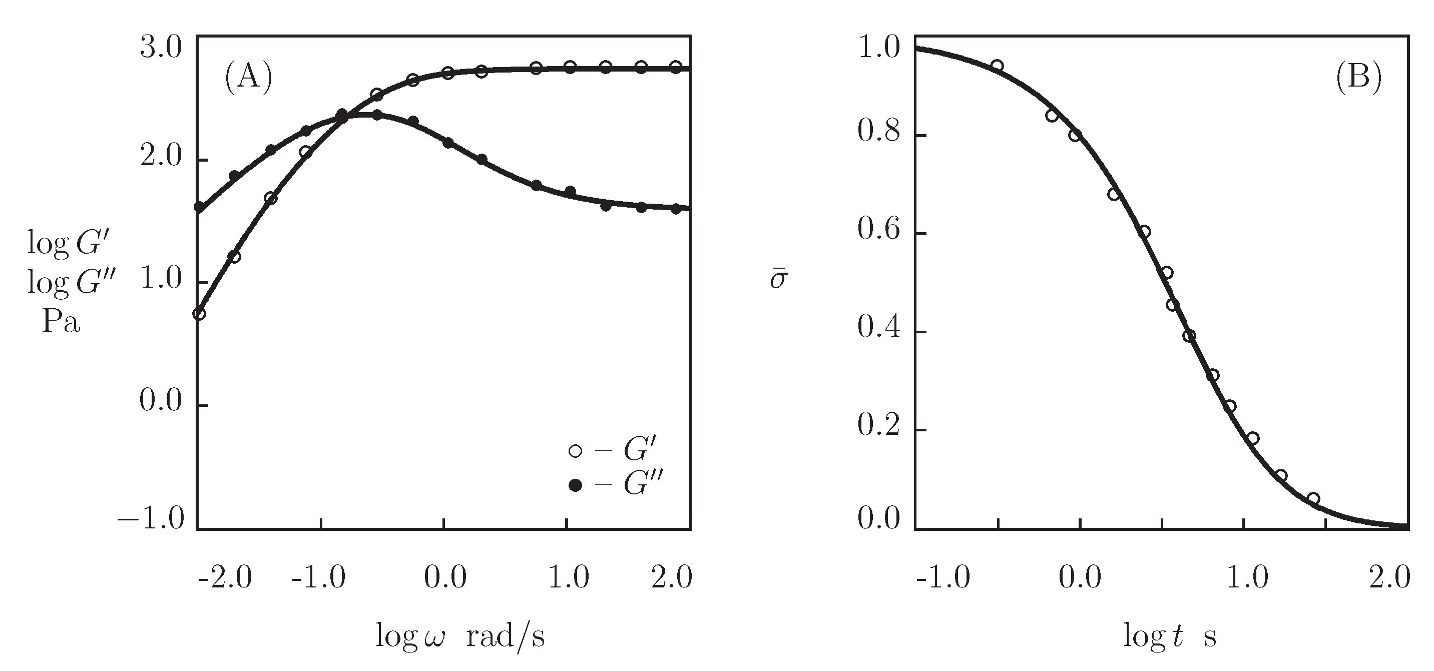 Bioengineering 08 00073 g007