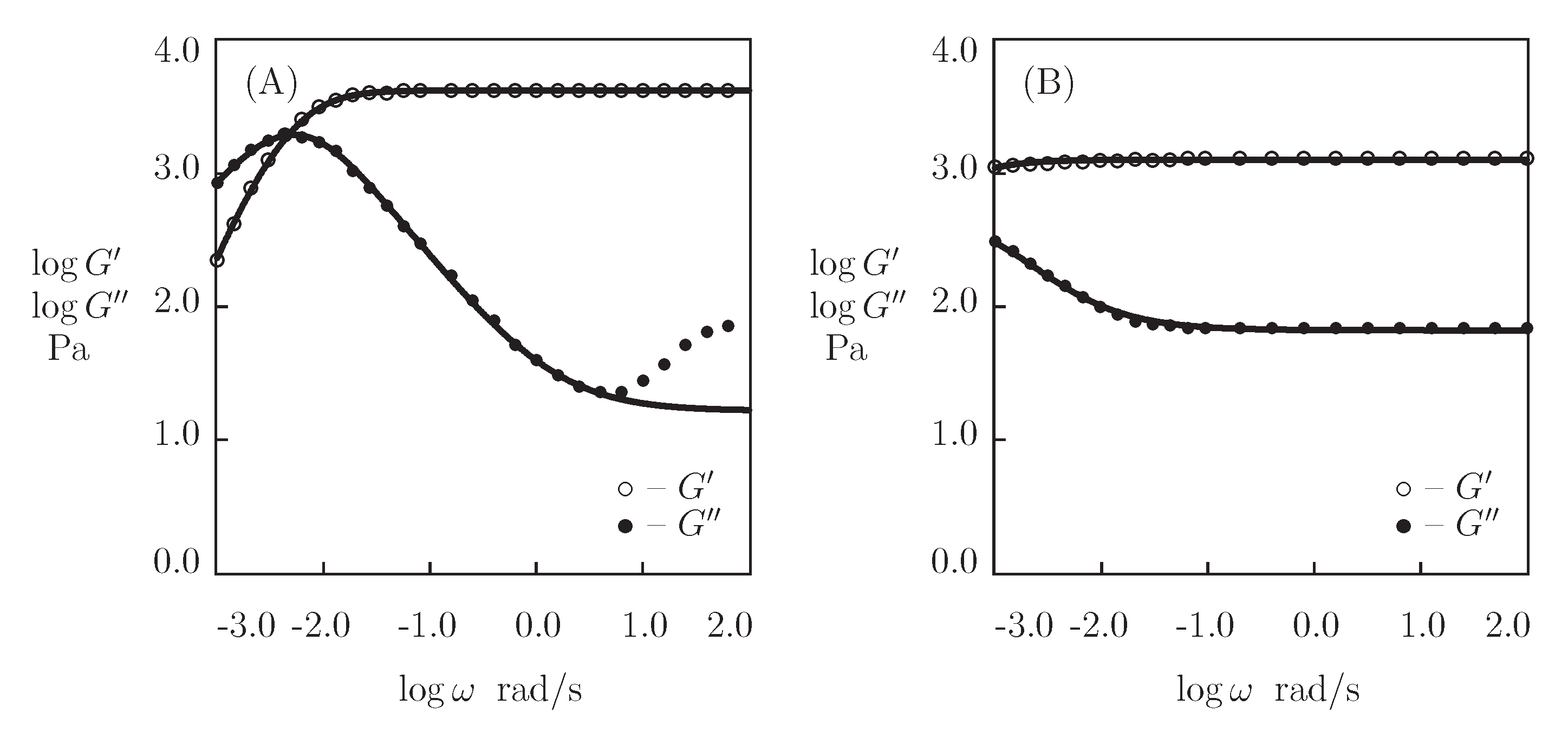Bioengineering 08 00073 g010