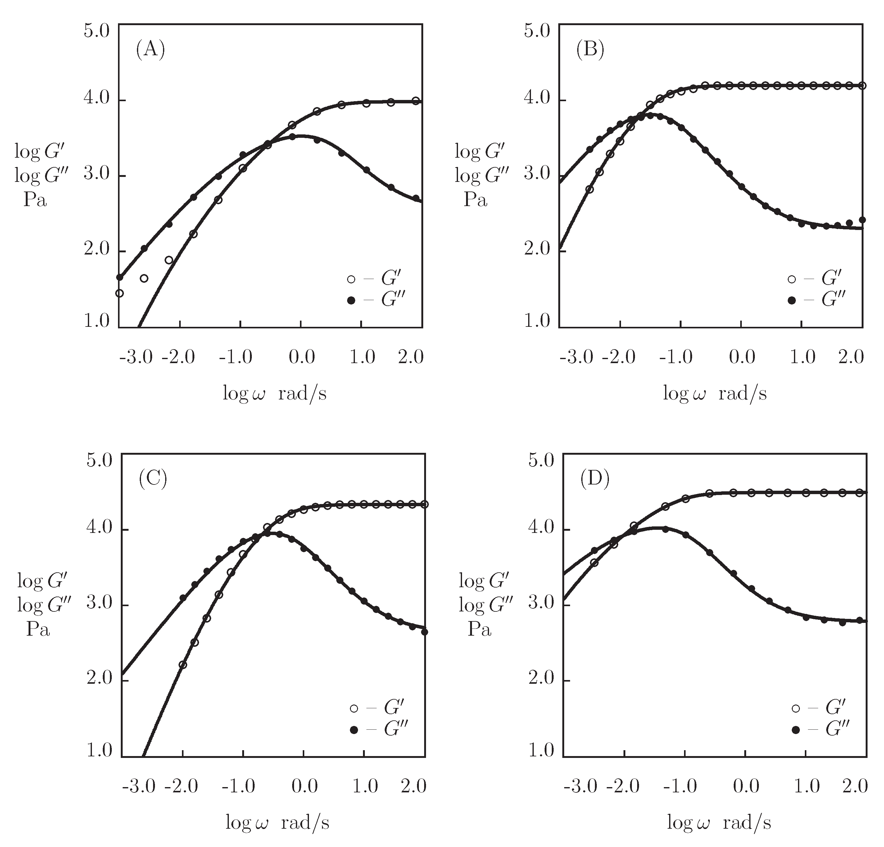 Bioengineering 08 00073 g011