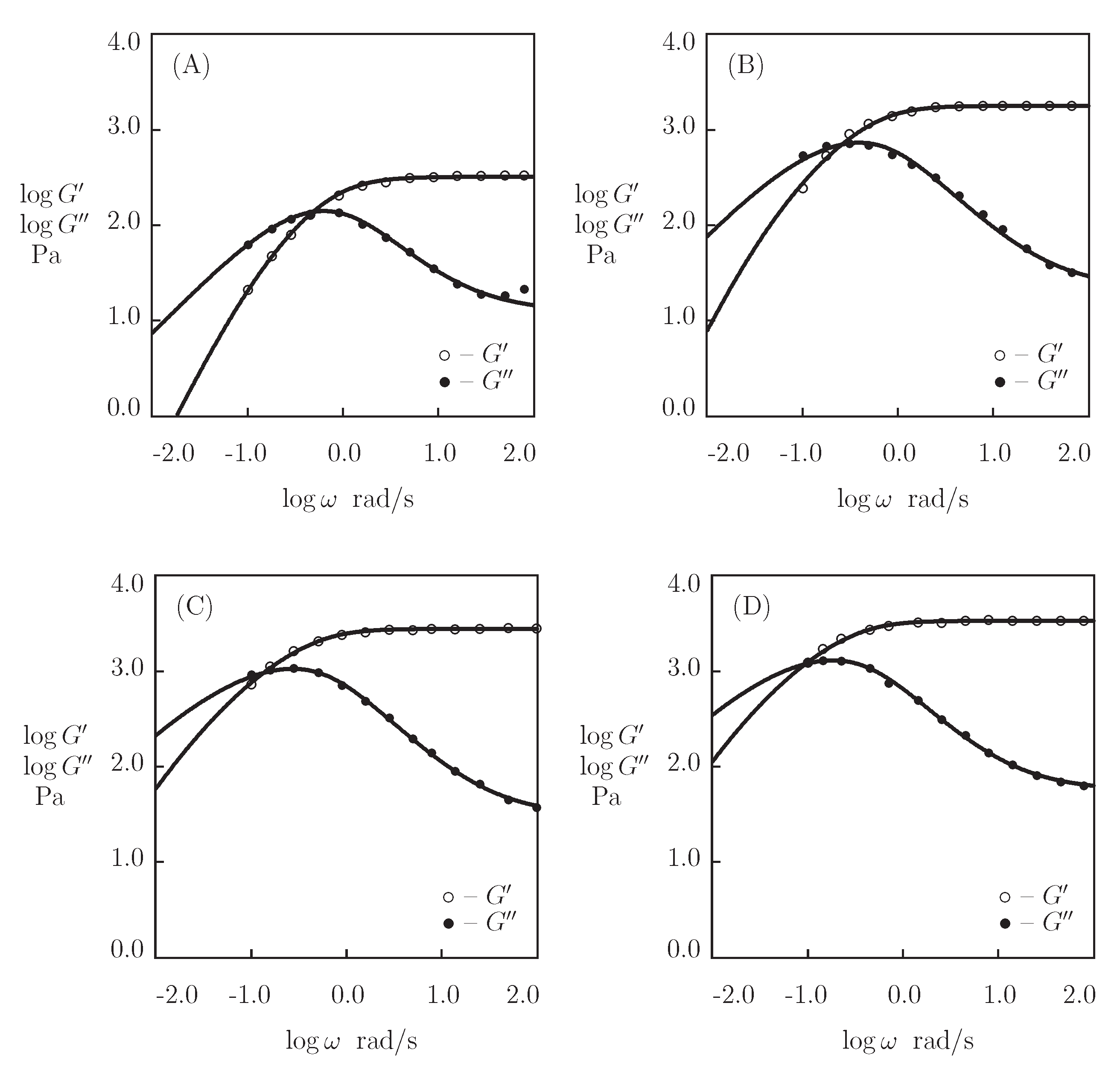 Bioengineering 08 00073 g012