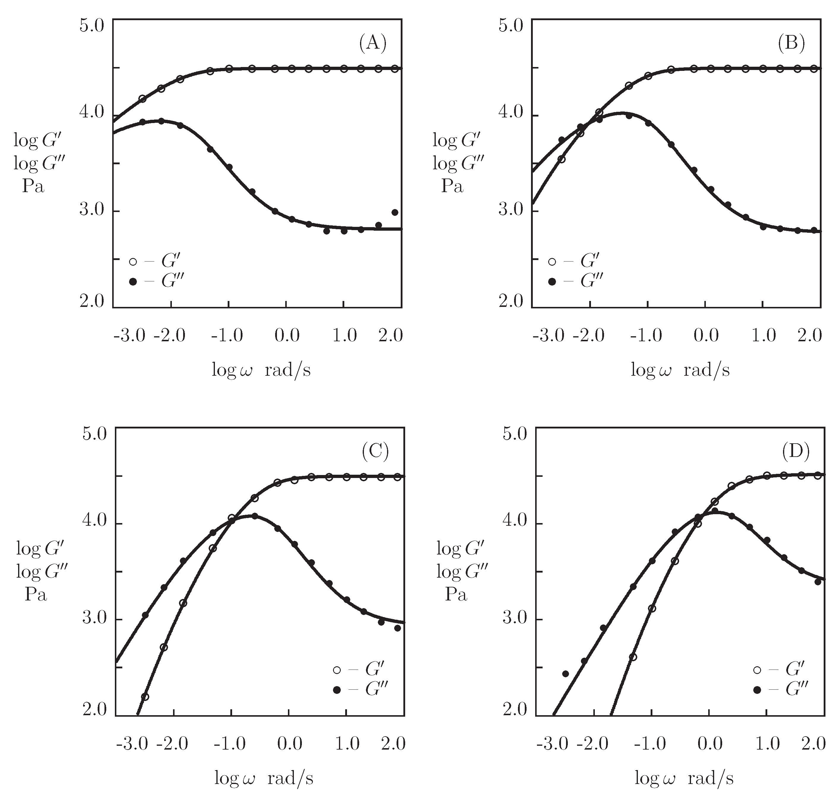 Bioengineering 08 00073 g014