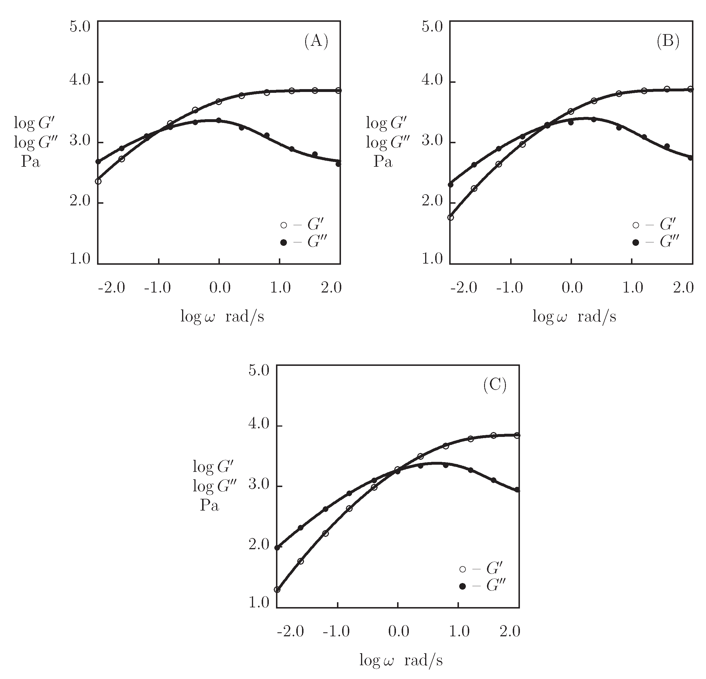 Bioengineering 08 00073 g016