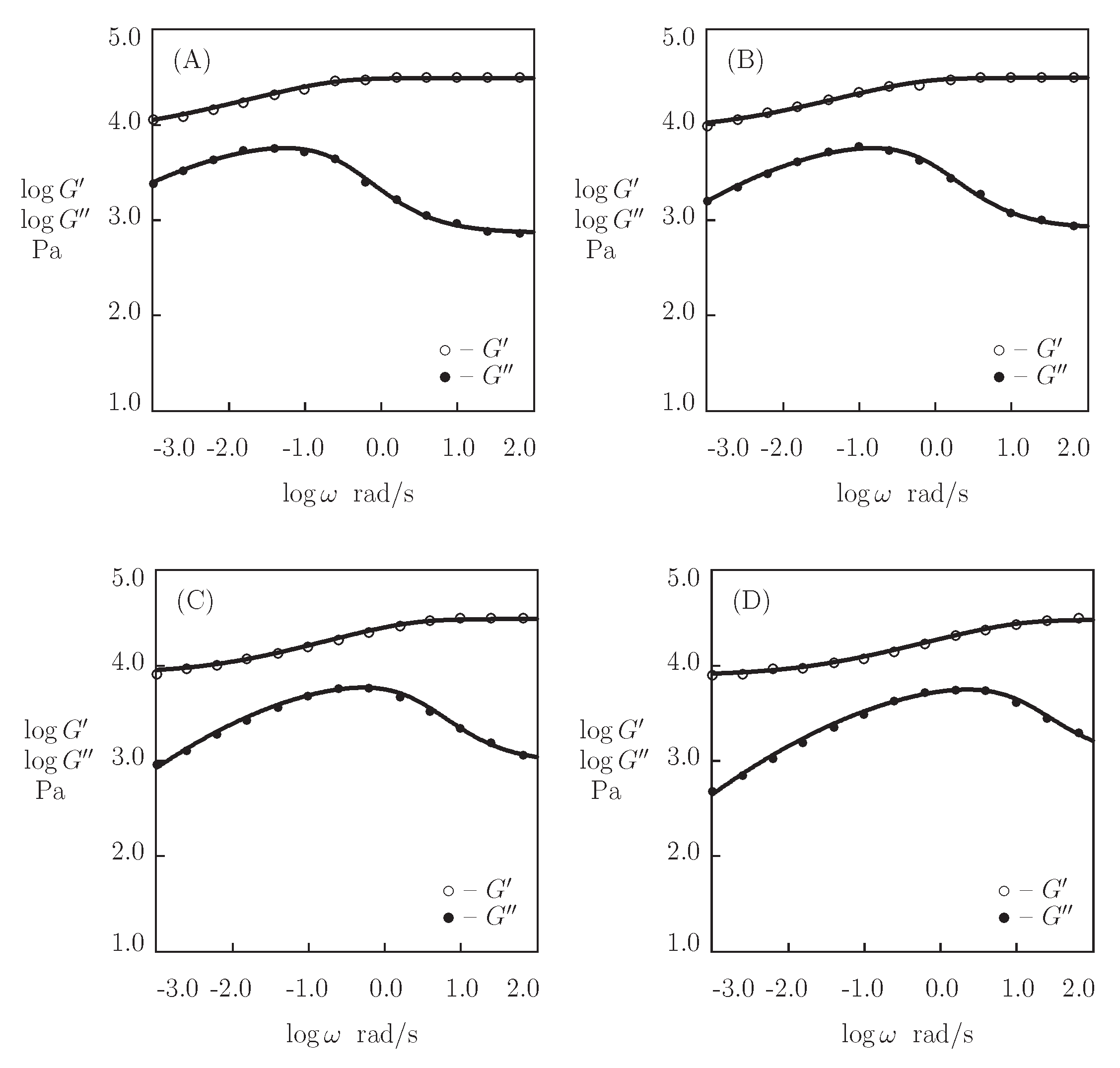 Bioengineering 08 00073 g017