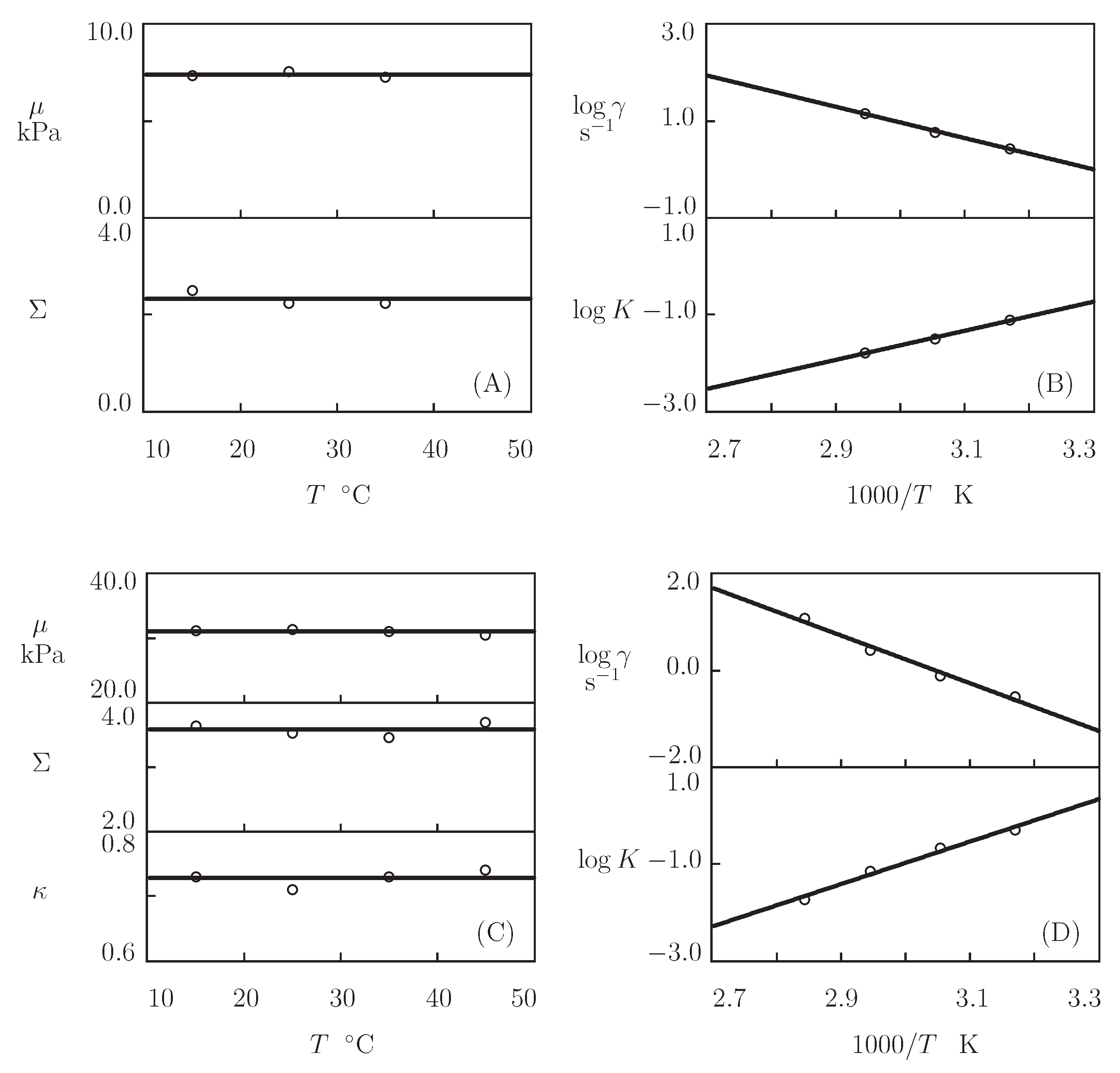 Bioengineering 08 00073 g018