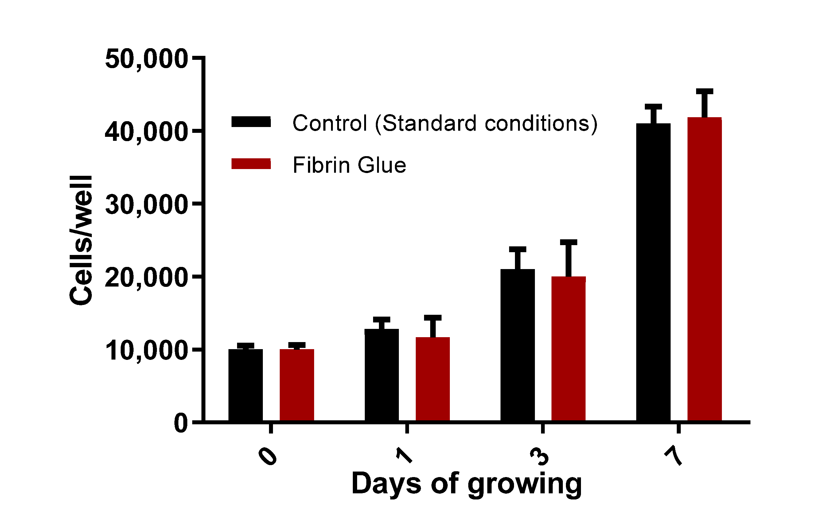Bioengineering 08 00075 g002