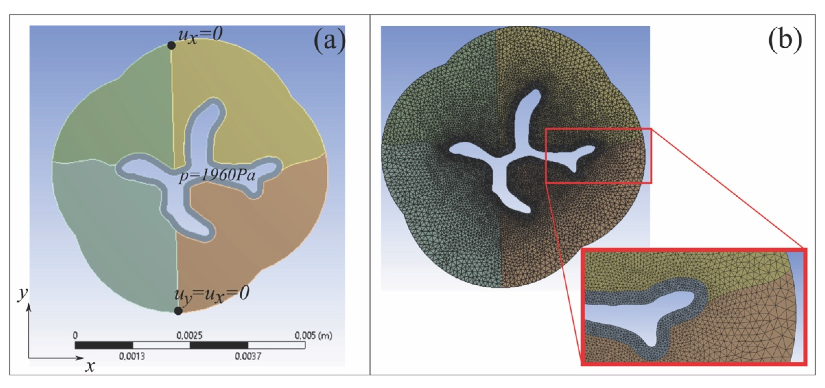 Bioengineering 08 00087 g002 550