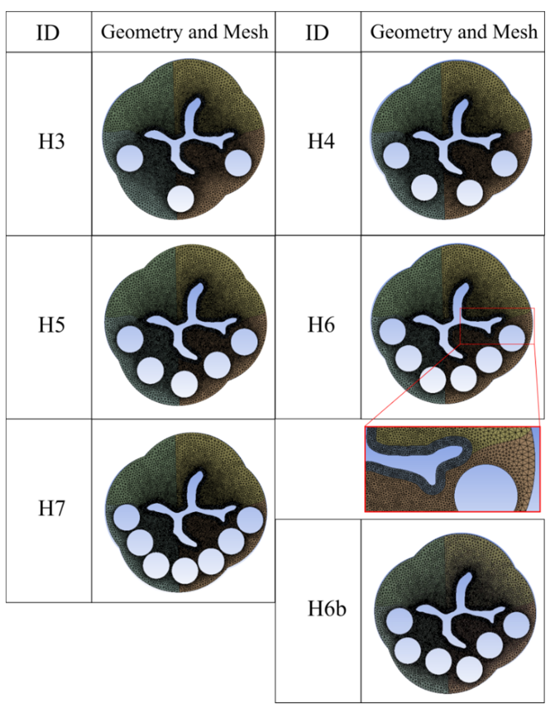 Bioengineering 08 00087 g003 550