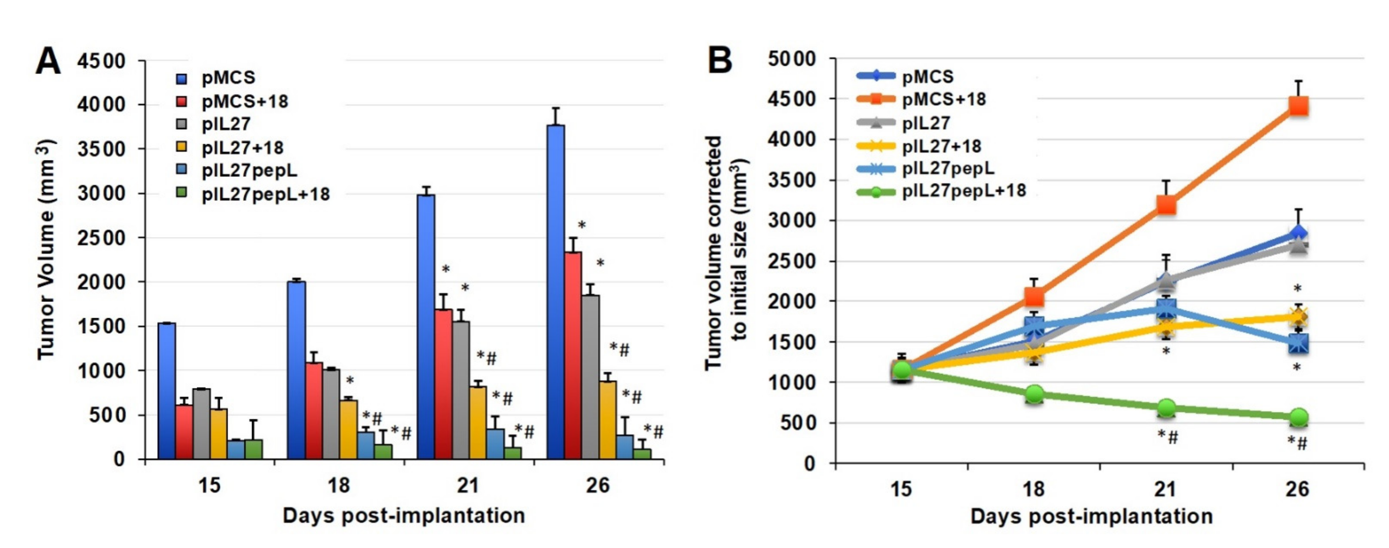 Bioengineering 08 00090 g002 550