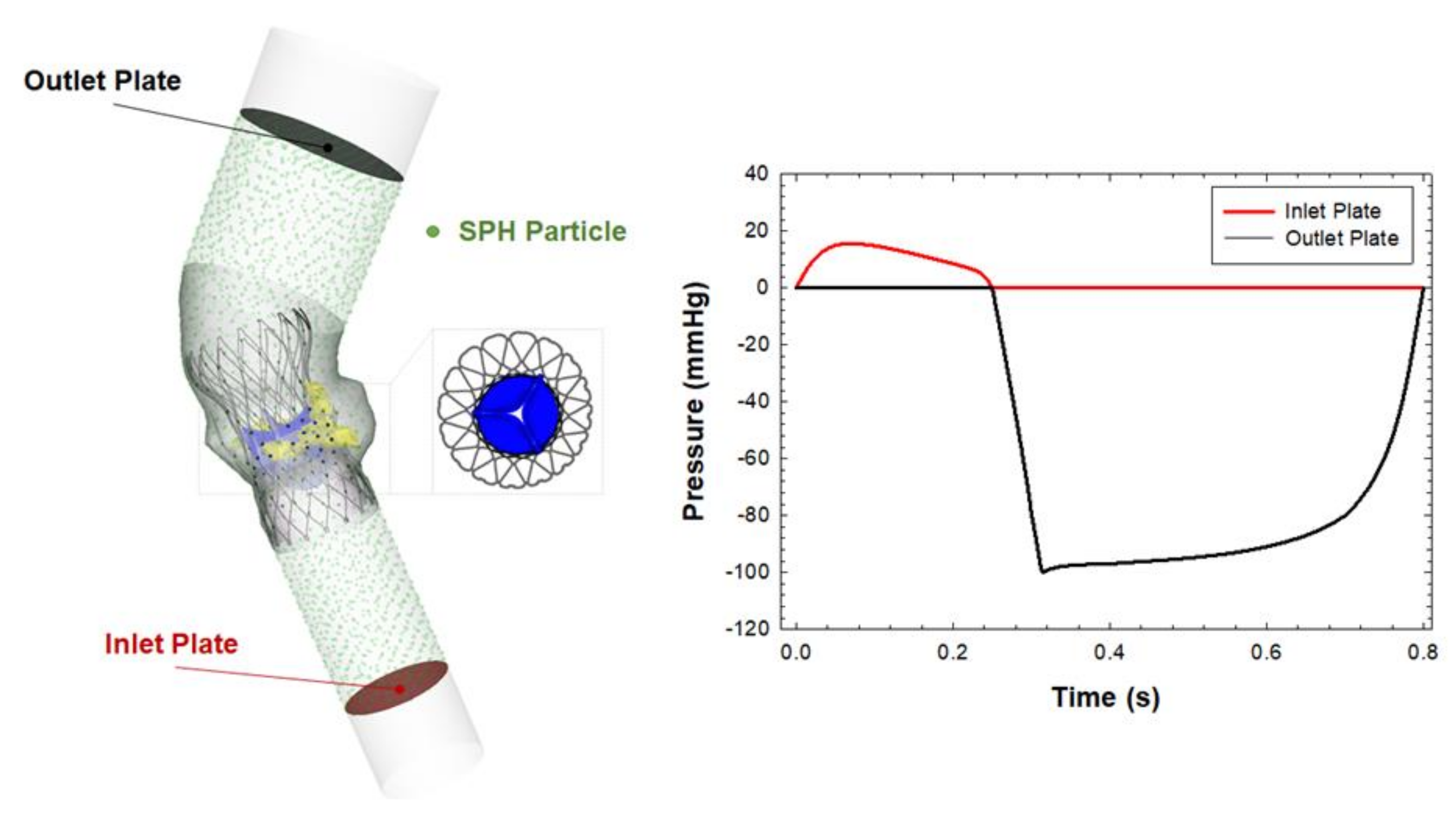 Bioengineering 08 00091 g002 550