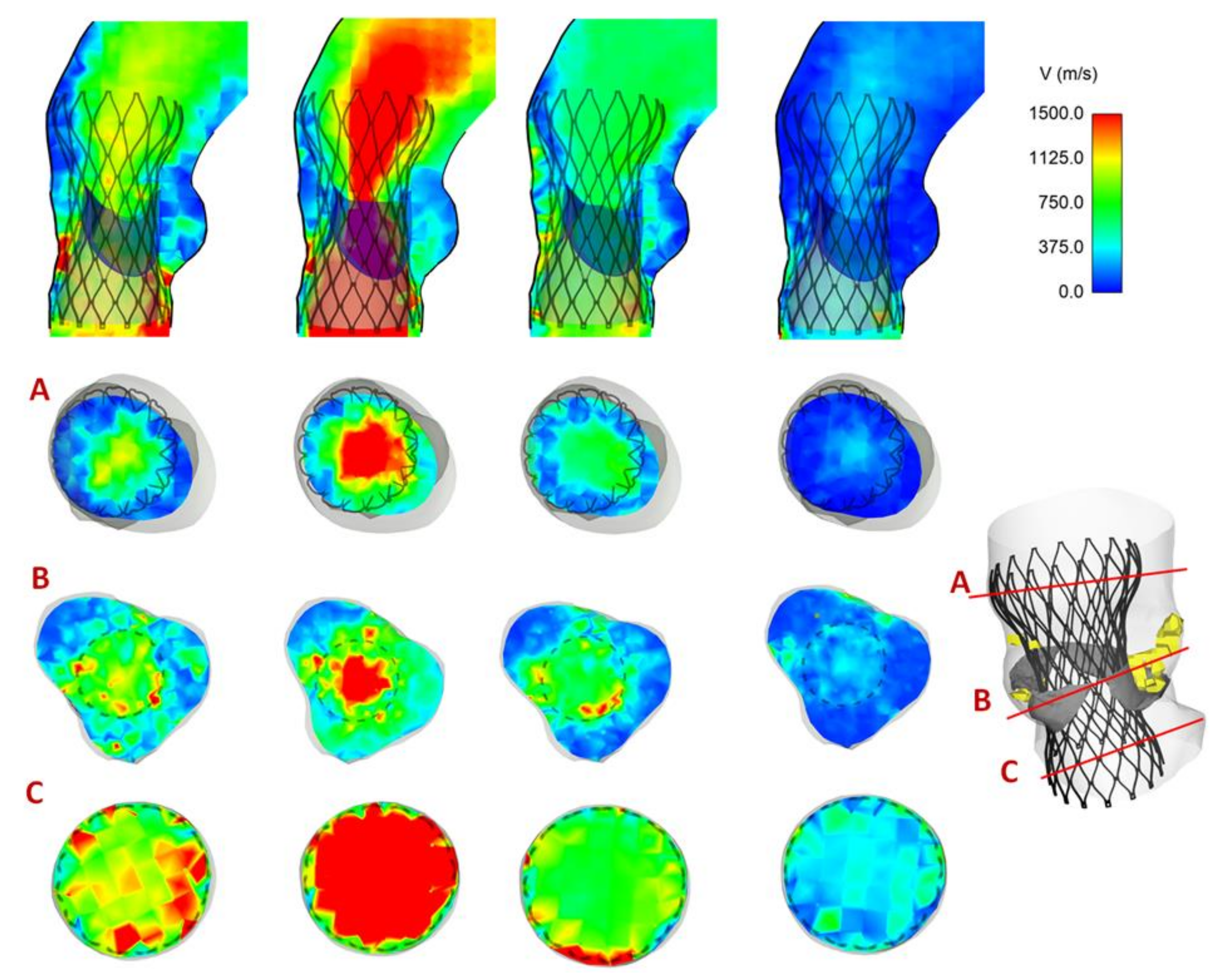 Bioengineering 08 00091 g007 550