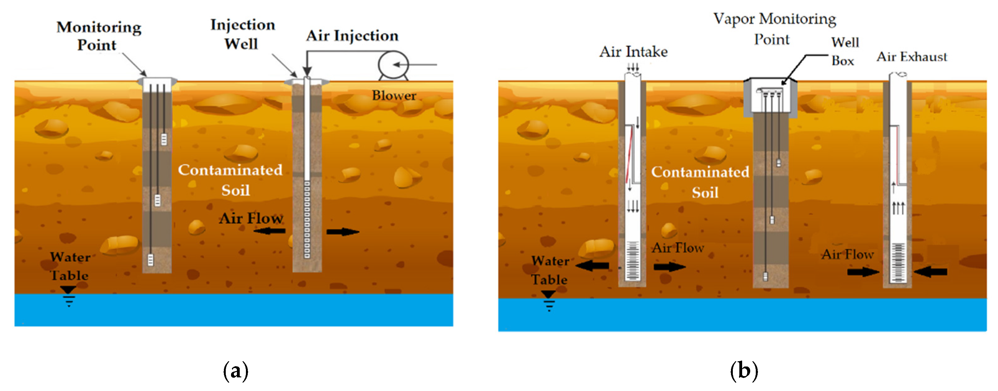 Bioengineering 08 00092 g009 550