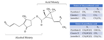 Bioengineering 08 00092 i004