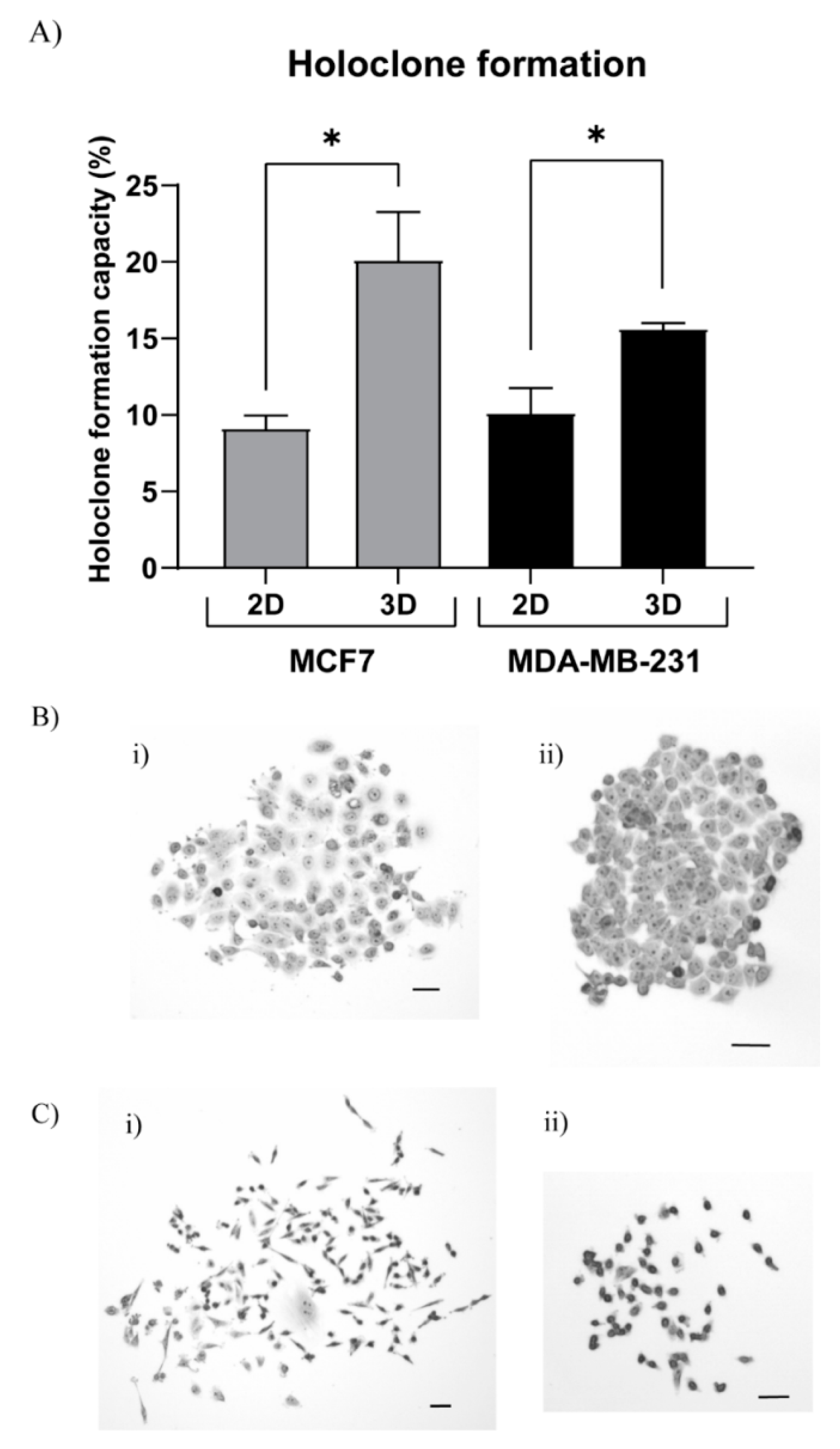 Bioengineering 08 00097 g006