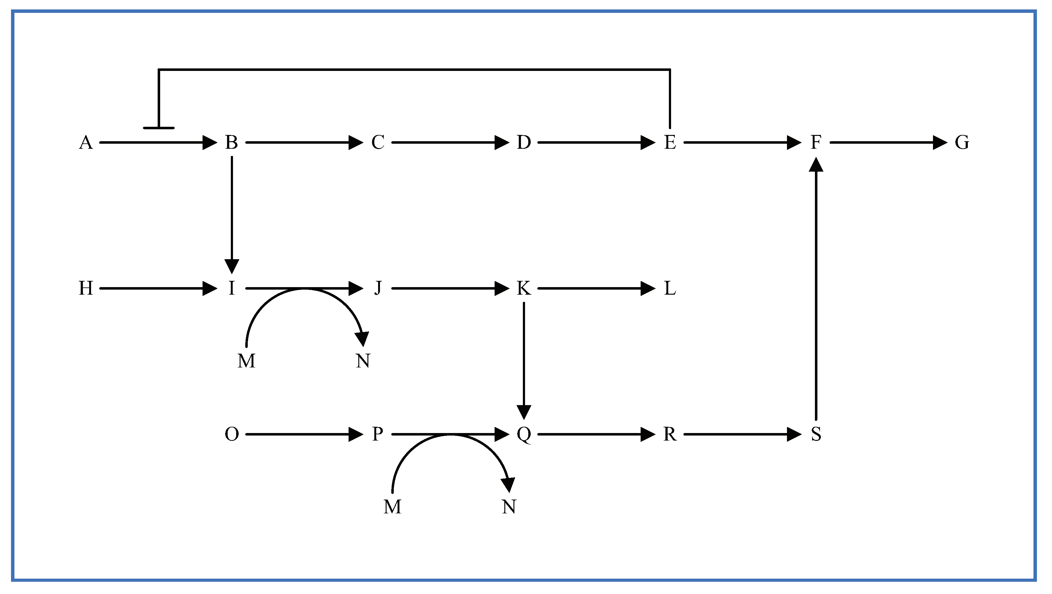 Bioengineering 08 00114 g003 Bioengineering 08 00114 g003