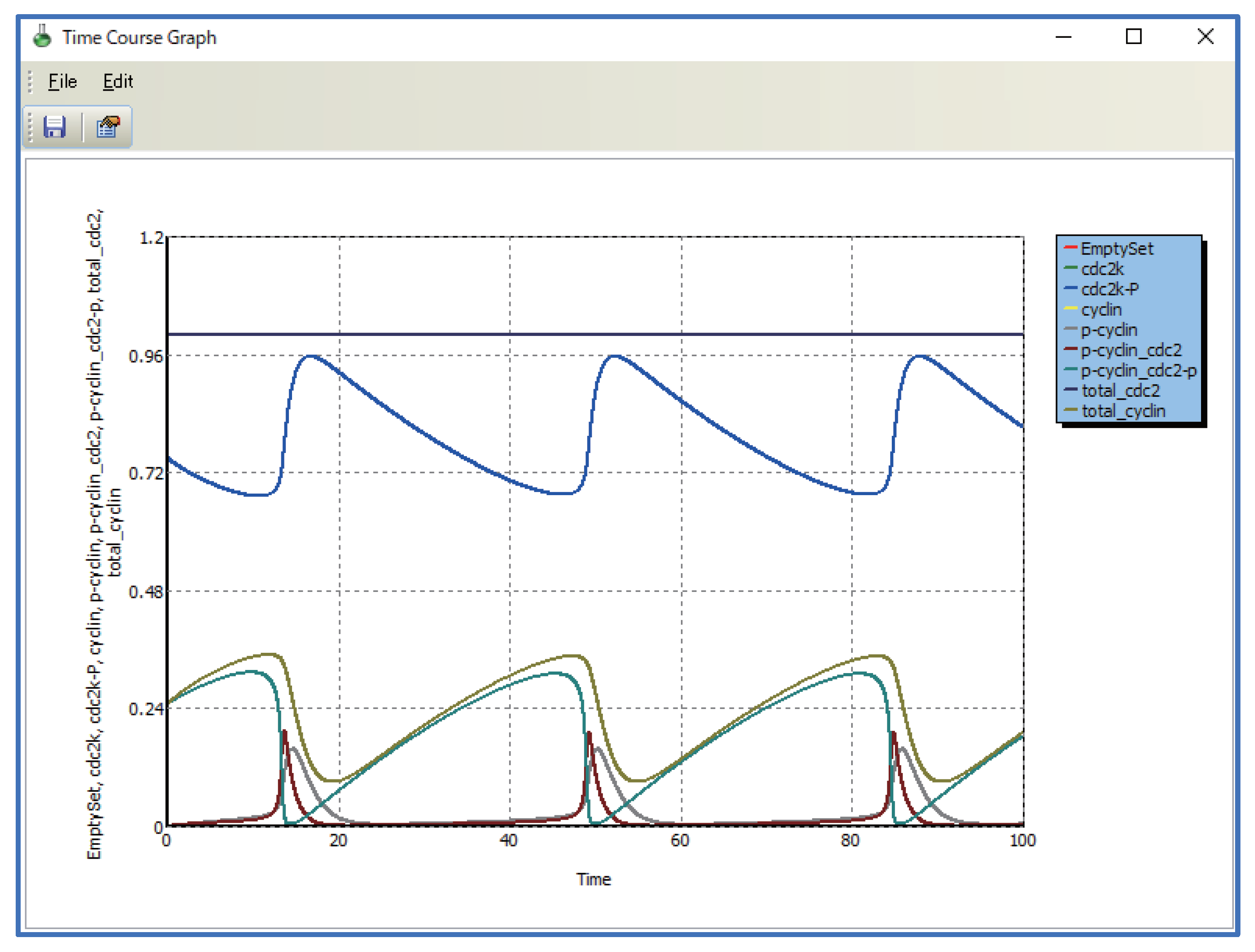 Bioengineering 08 00114 g012 Bioengineering 08 00114 g012