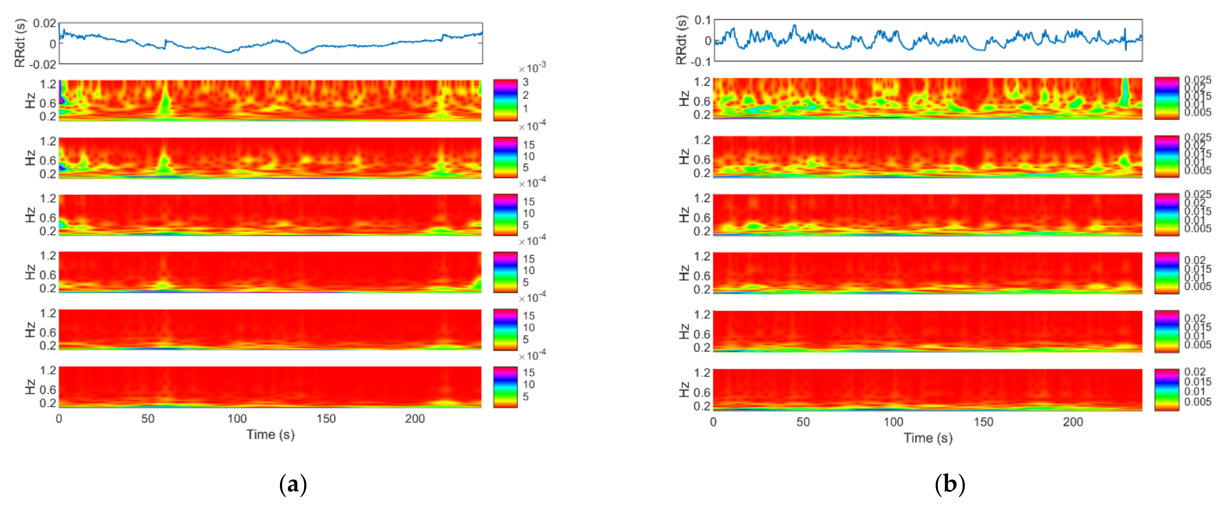 Bioengineering 08 00122 g008