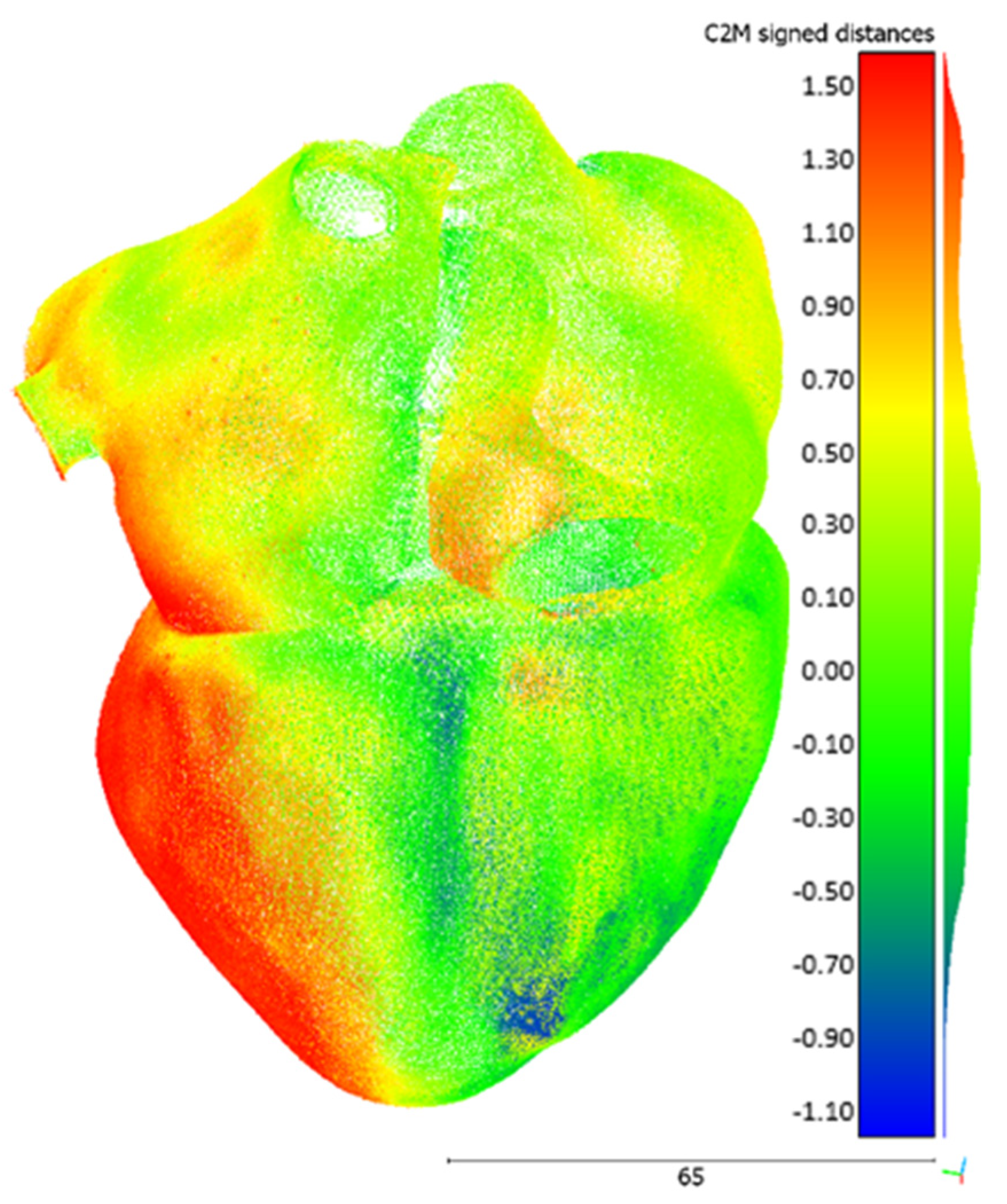 Bioengineering 08 00130 g008