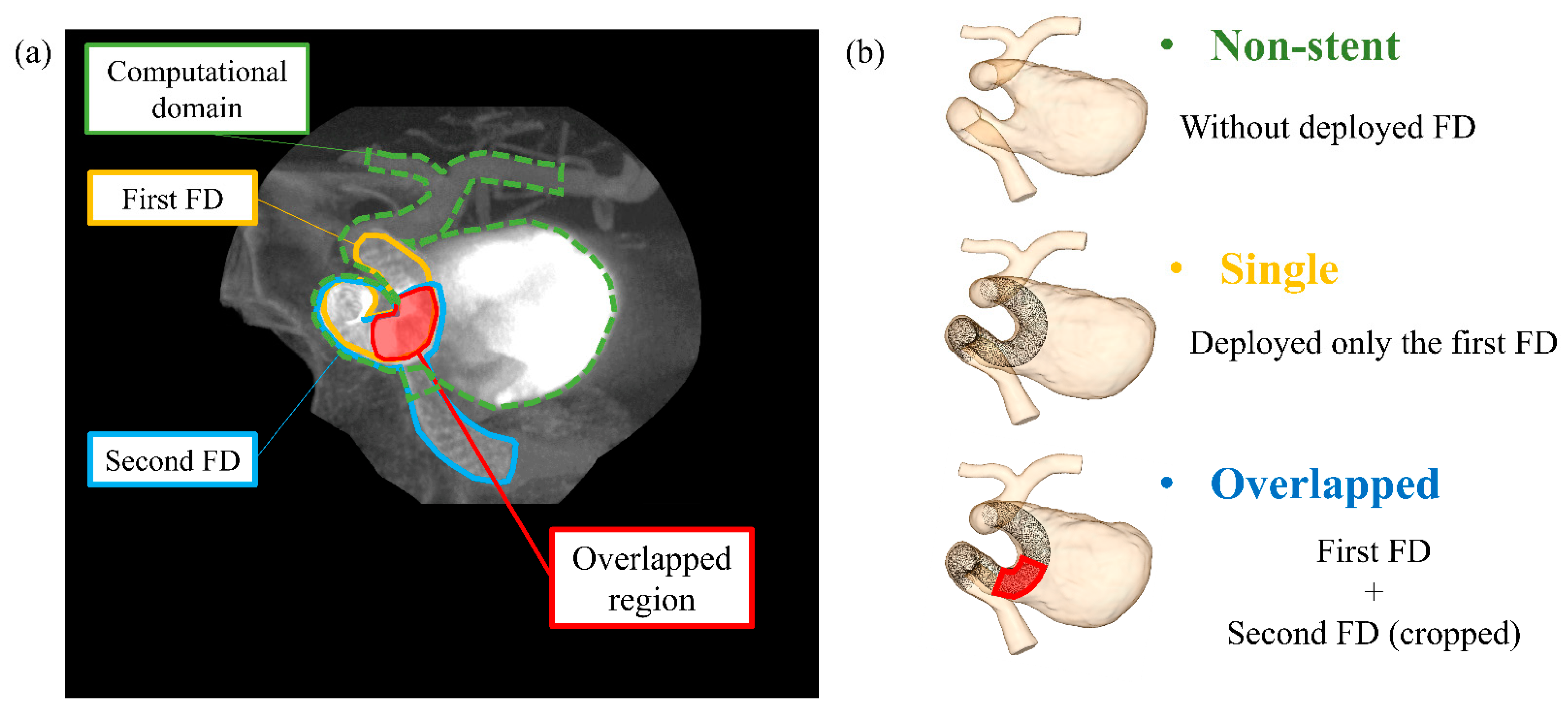 Bioengineering 08 00143 g002