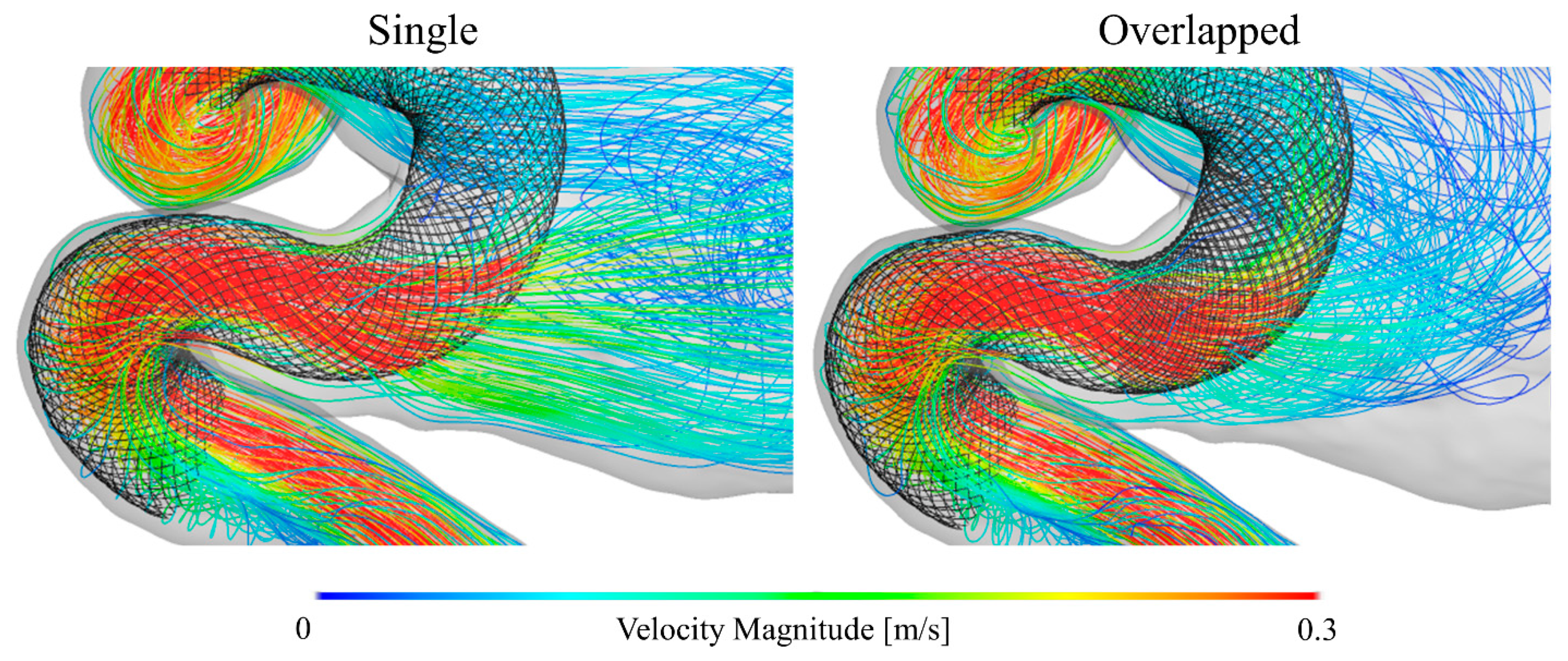 Bioengineering 08 00143 g010