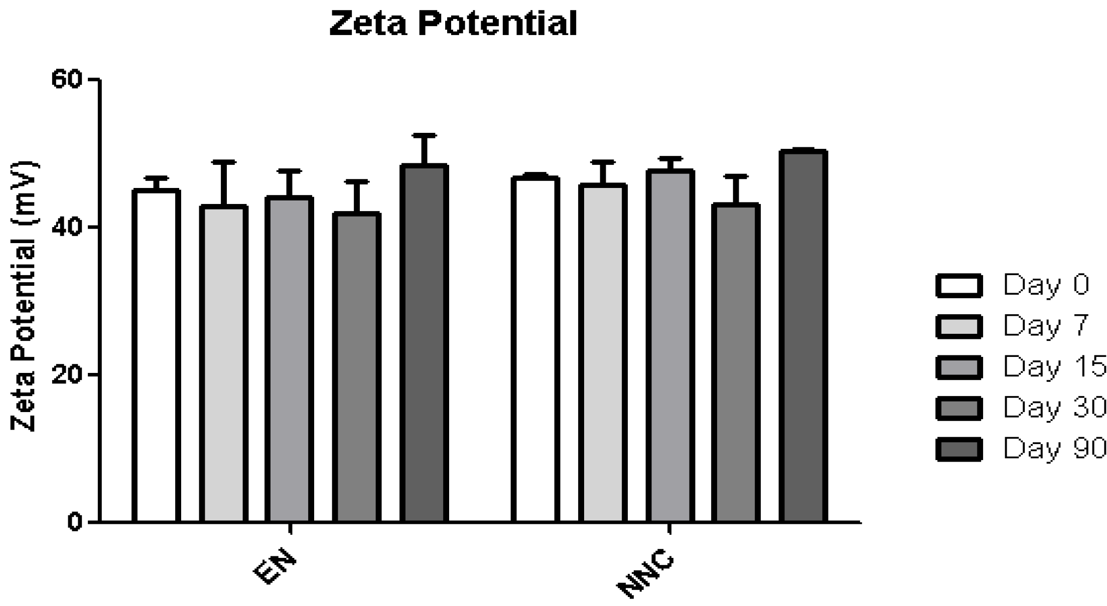 Bioengineering 08 00172 g003 550