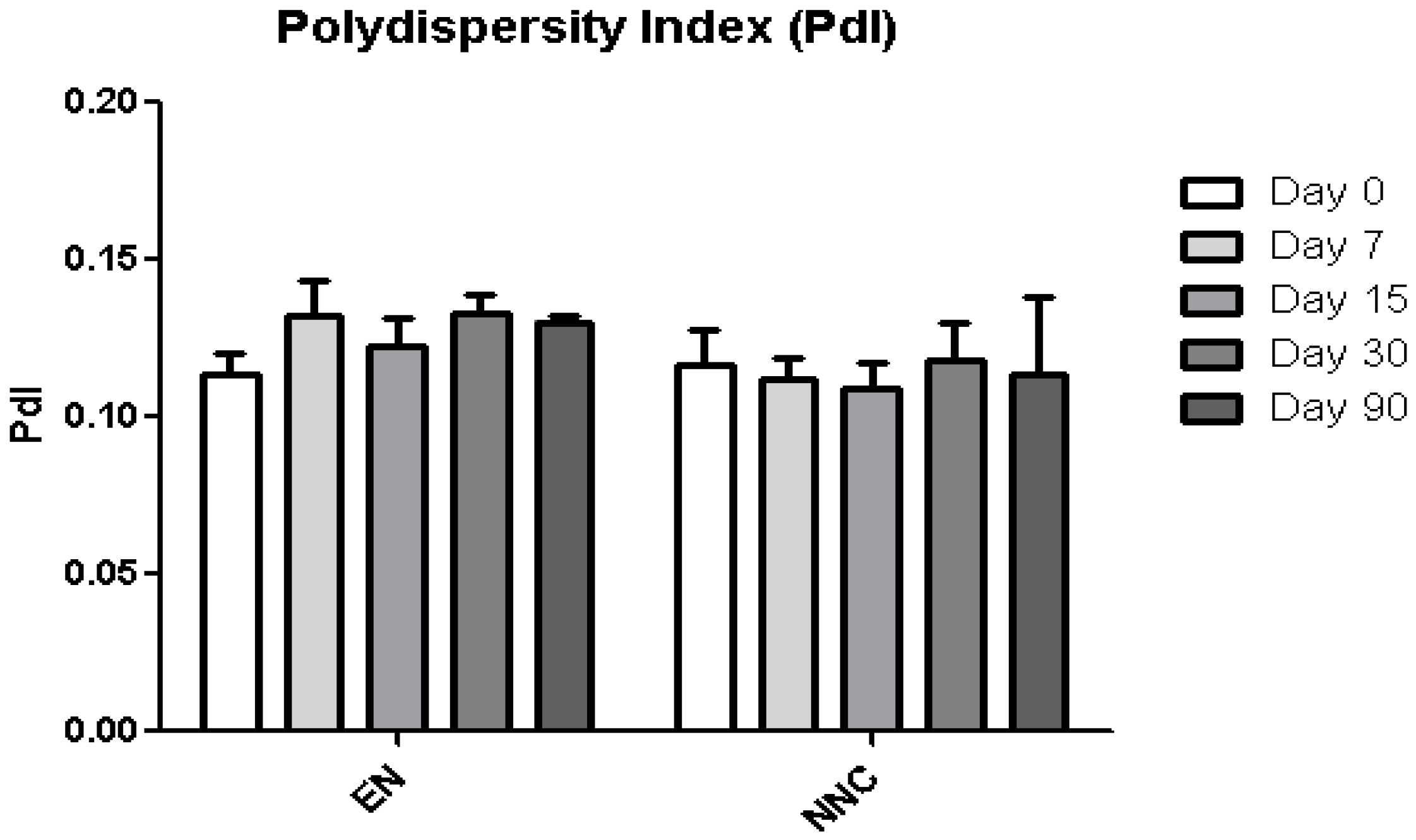 Bioengineering 08 00172 g005 550