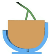 Bioengineering 08 00173 i001 Bioengineering 08 00173 i001