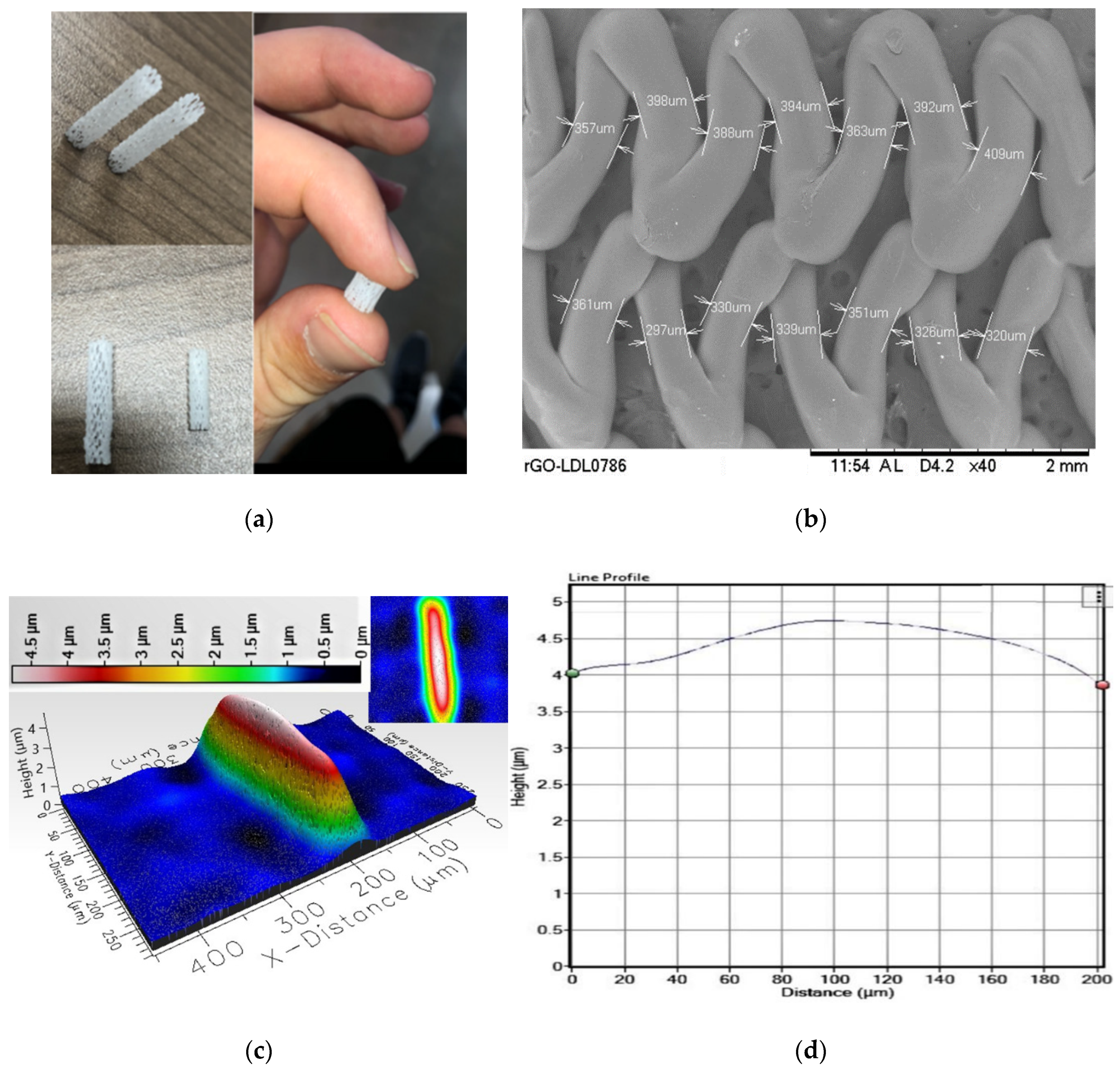 Bioengineering 08 00183 g002 550