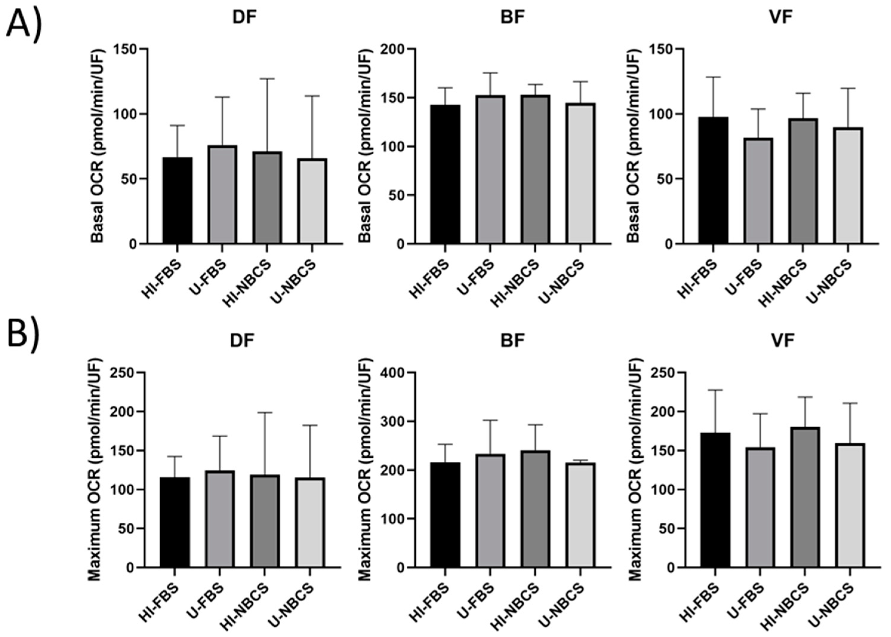 Bioengineering 08 00184 g002