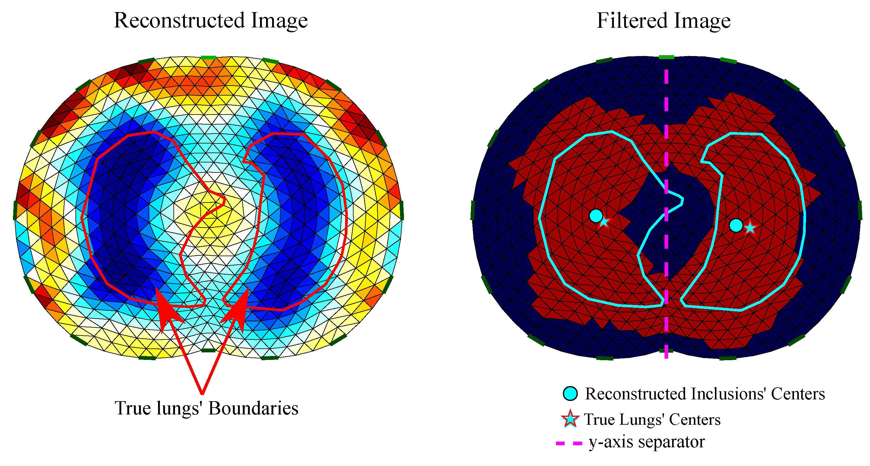Bioengineering 08 00191 g008 Bioengineering 08 00191 g008