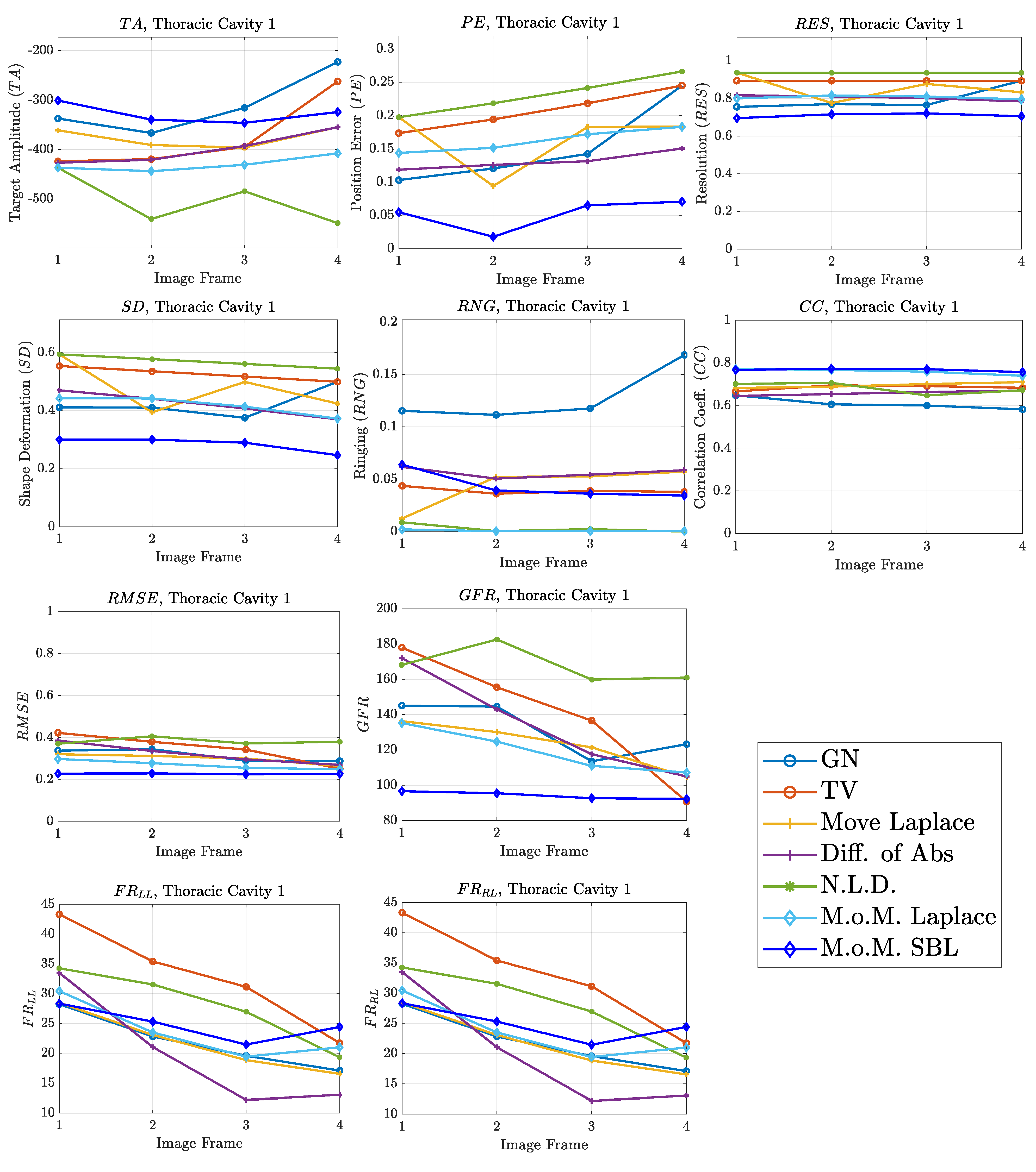 Bioengineering 08 00191 g010 Bioengineering 08 00191 g010