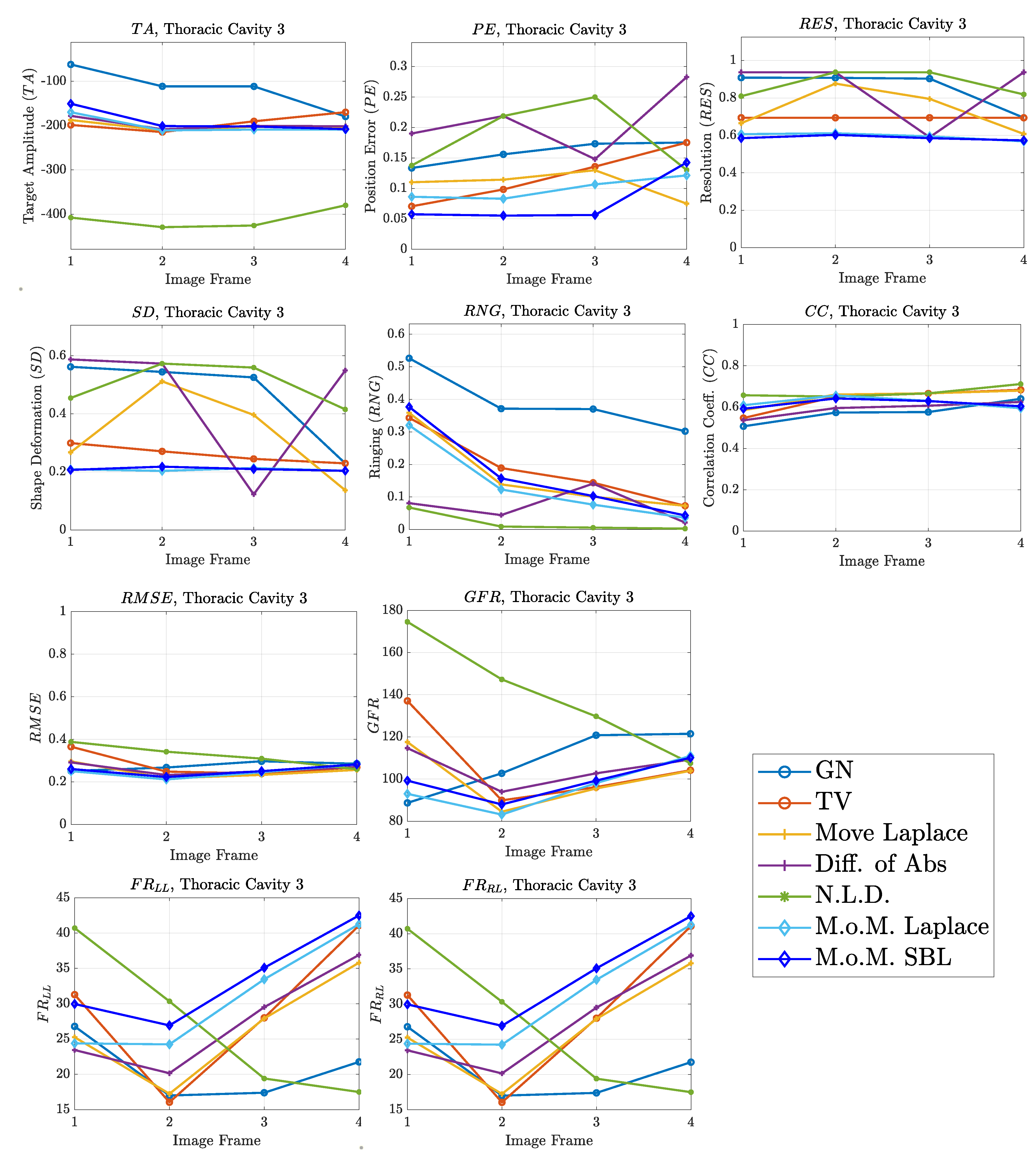 Bioengineering 08 00191 g014 Bioengineering 08 00191 g014