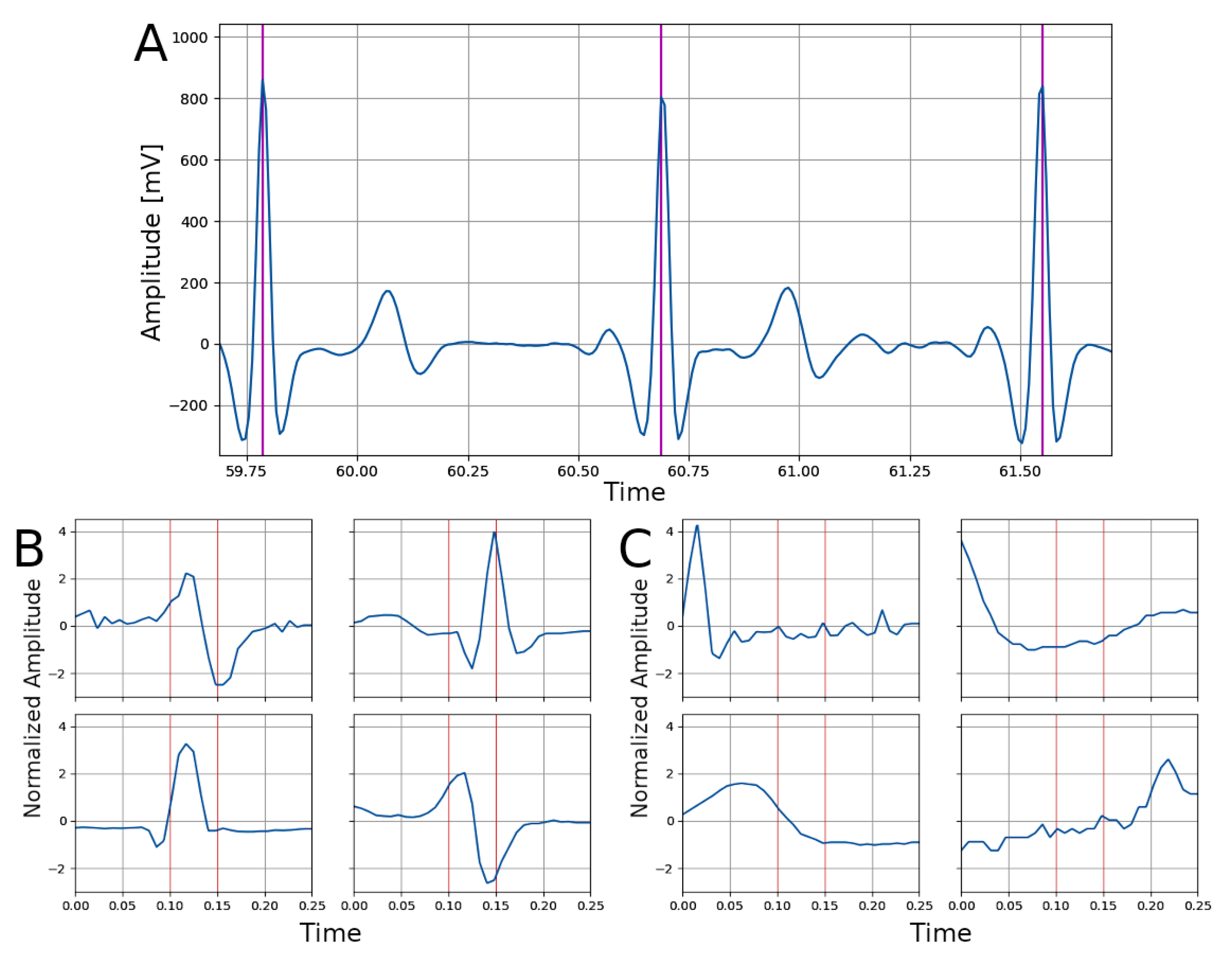 Bioengineering 08 00193 g001 Bioengineering 08 00193 g001