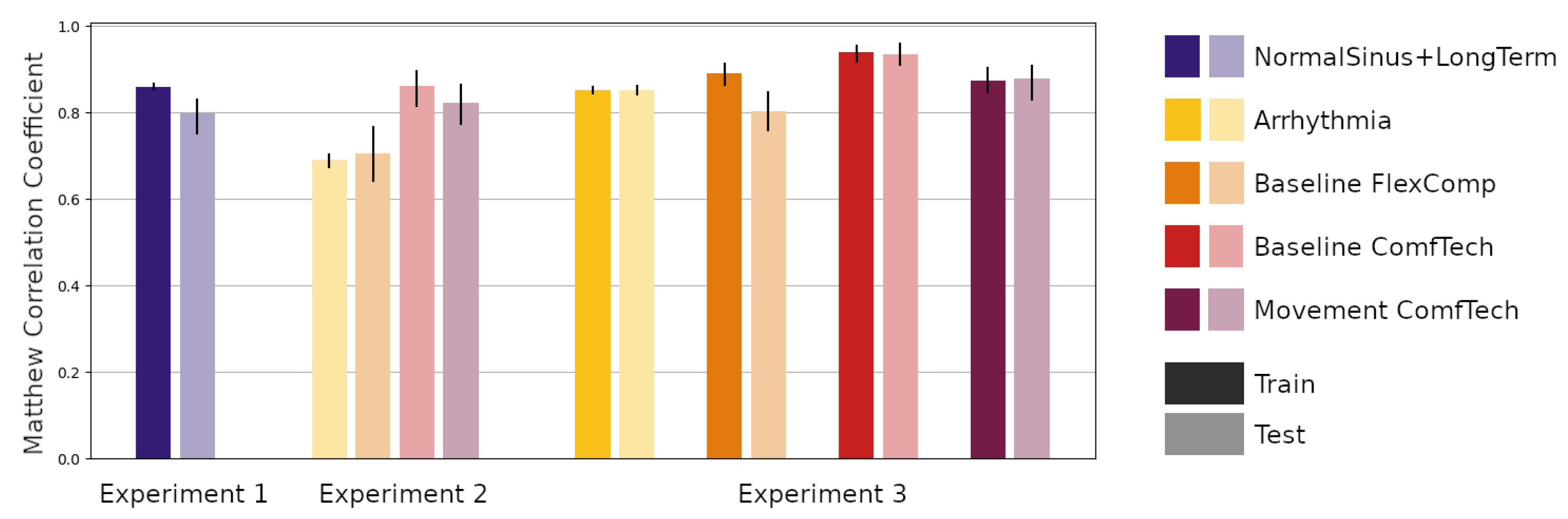 Bioengineering 08 00193 g003 Bioengineering 08 00193 g003