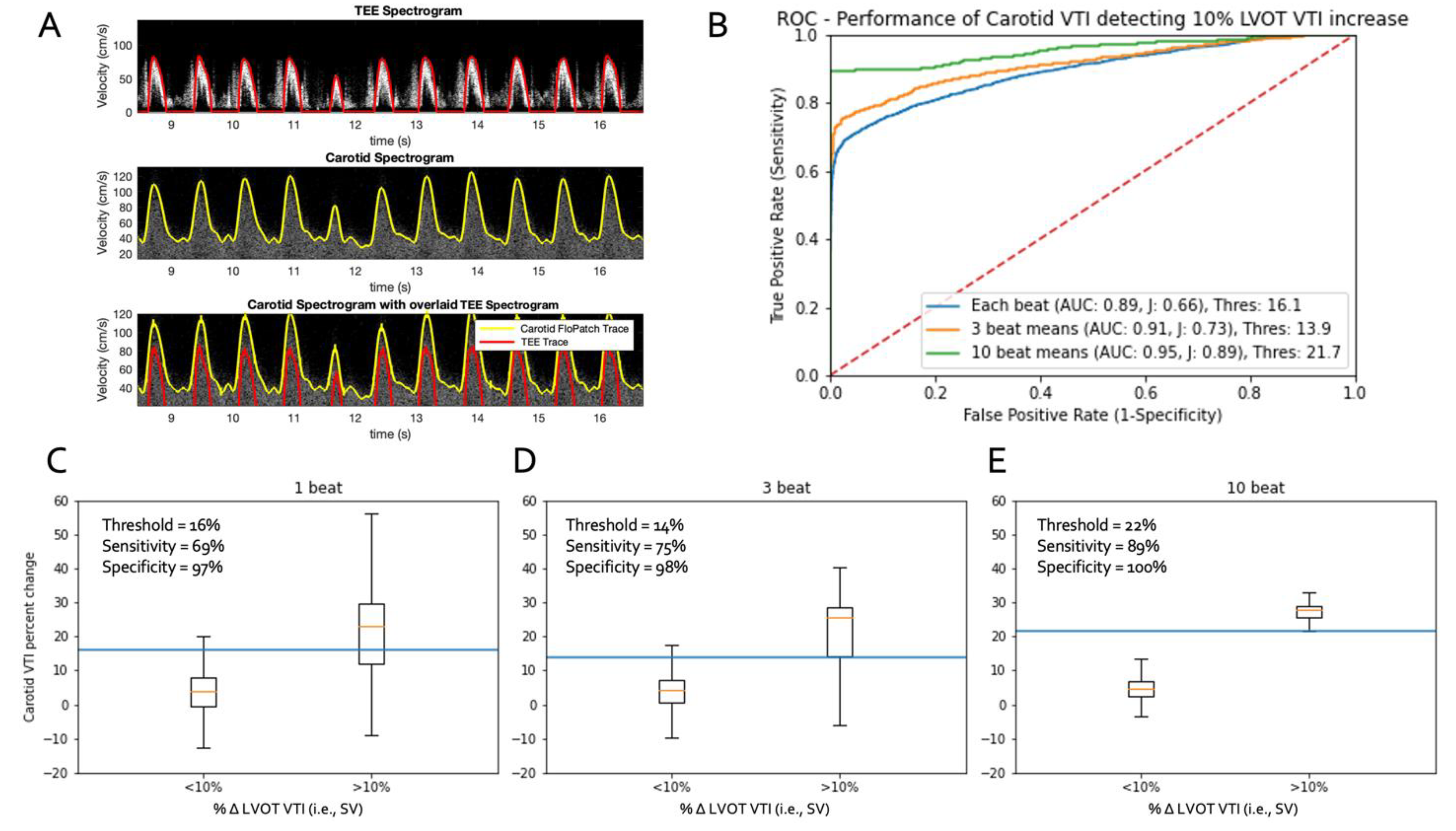 Bioengineering 08 00203 g002 Bioengineering 08 00203 g002